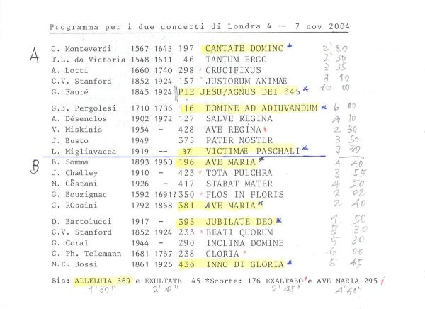 Londra, 4–7 novembre 2004: programma (1/2)