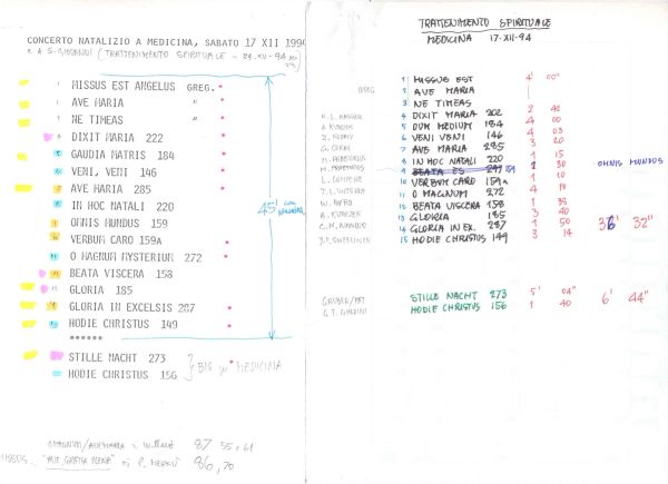 Medicina, 17 dicembre 1994