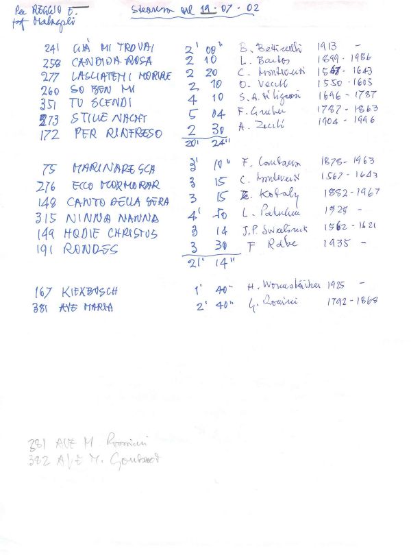 Reggio Emilia, 19 luglio 2002