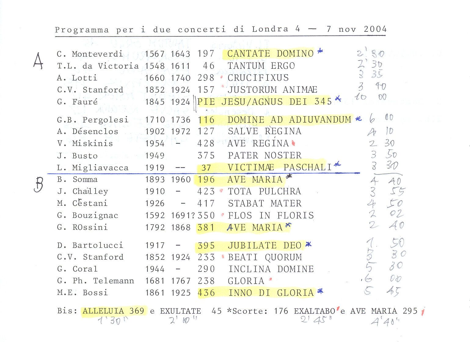 Programma dei concerti