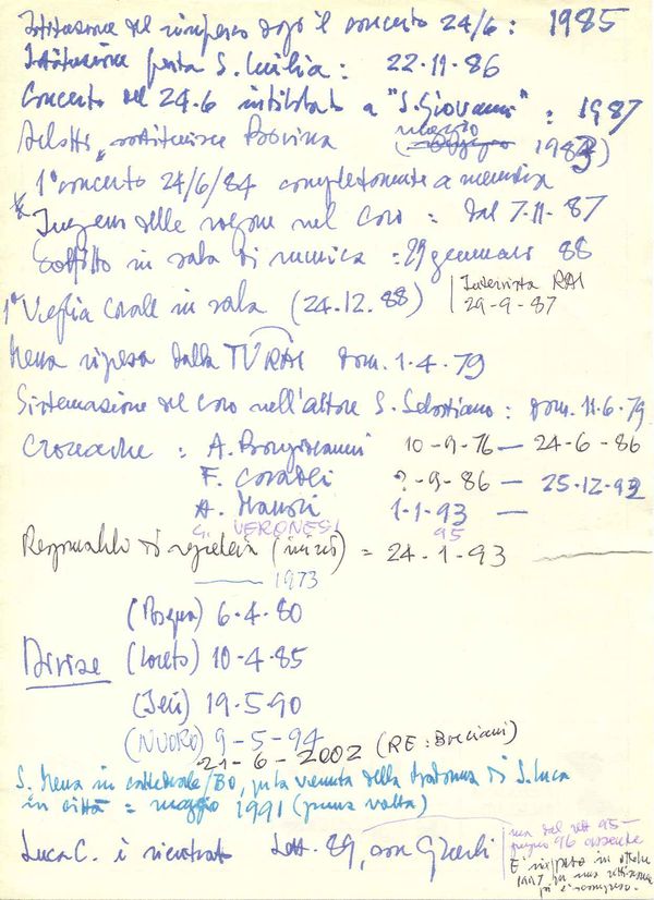 Sintesi dei fatti principali (1/2)