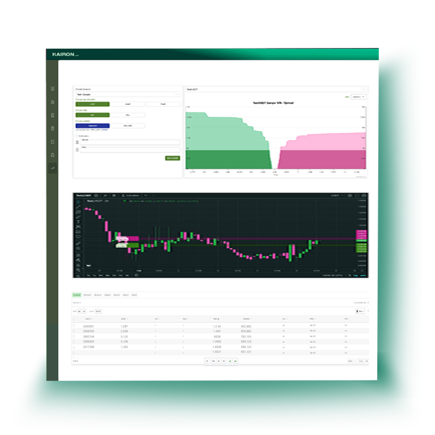 Kairon Labs | Crypto Market Makers and Liquidity Providers