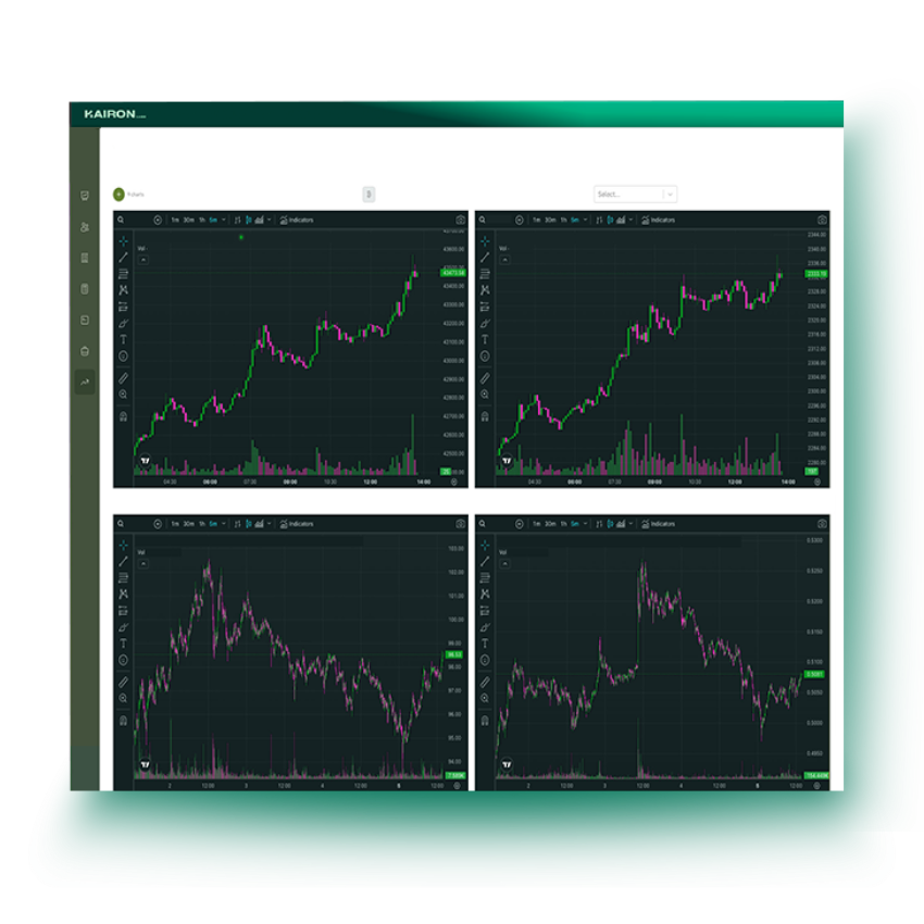 Kairon Labs | Crypto Market Makers and Liquidity Providers