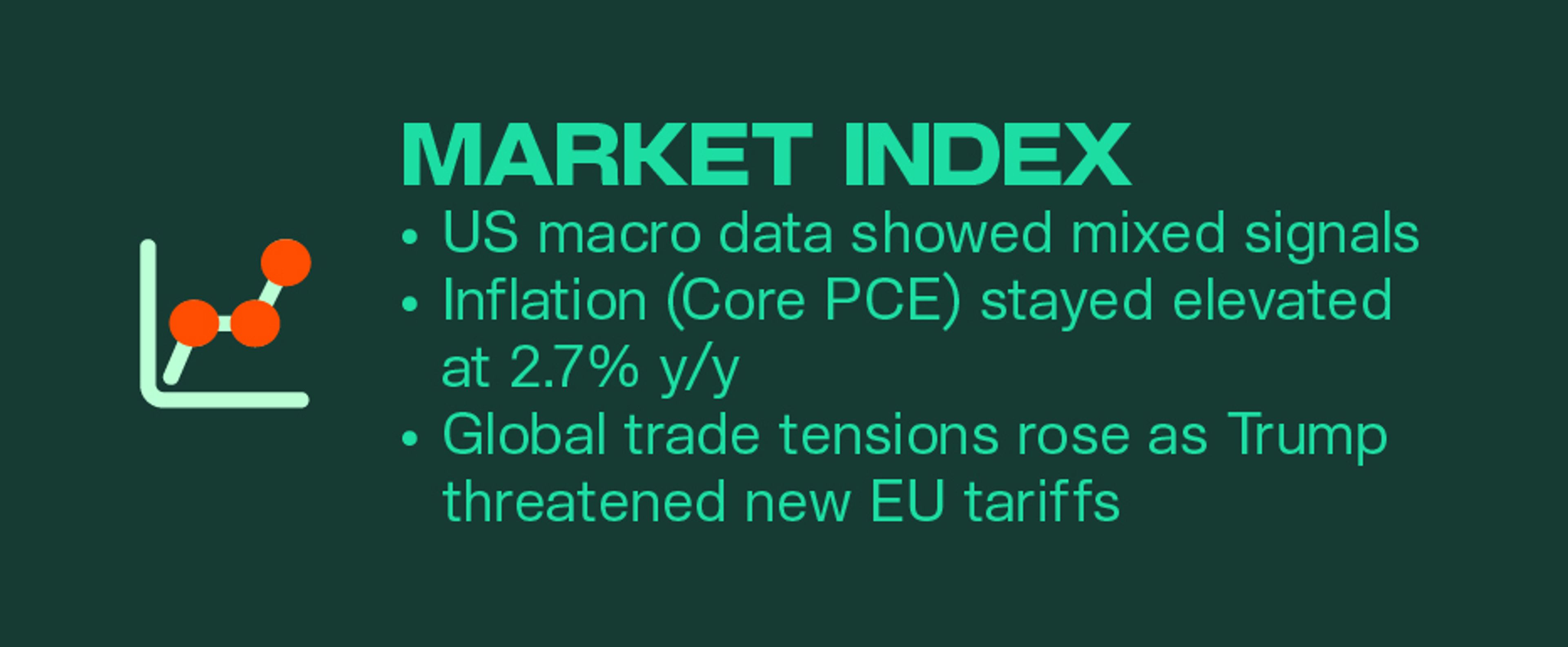 Kairon Labs Crypto Market Pulse - October 07, 2025