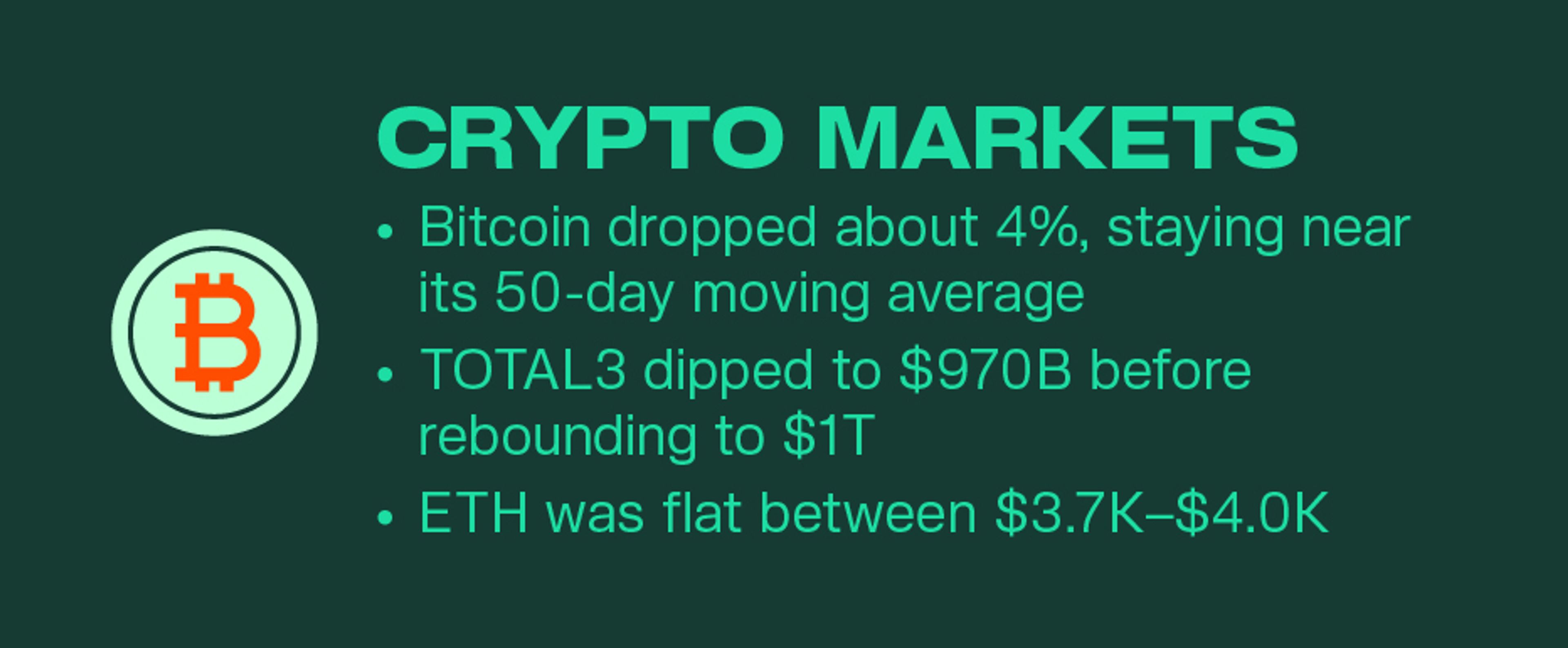Crypto Market Pulse — November 04, 2025