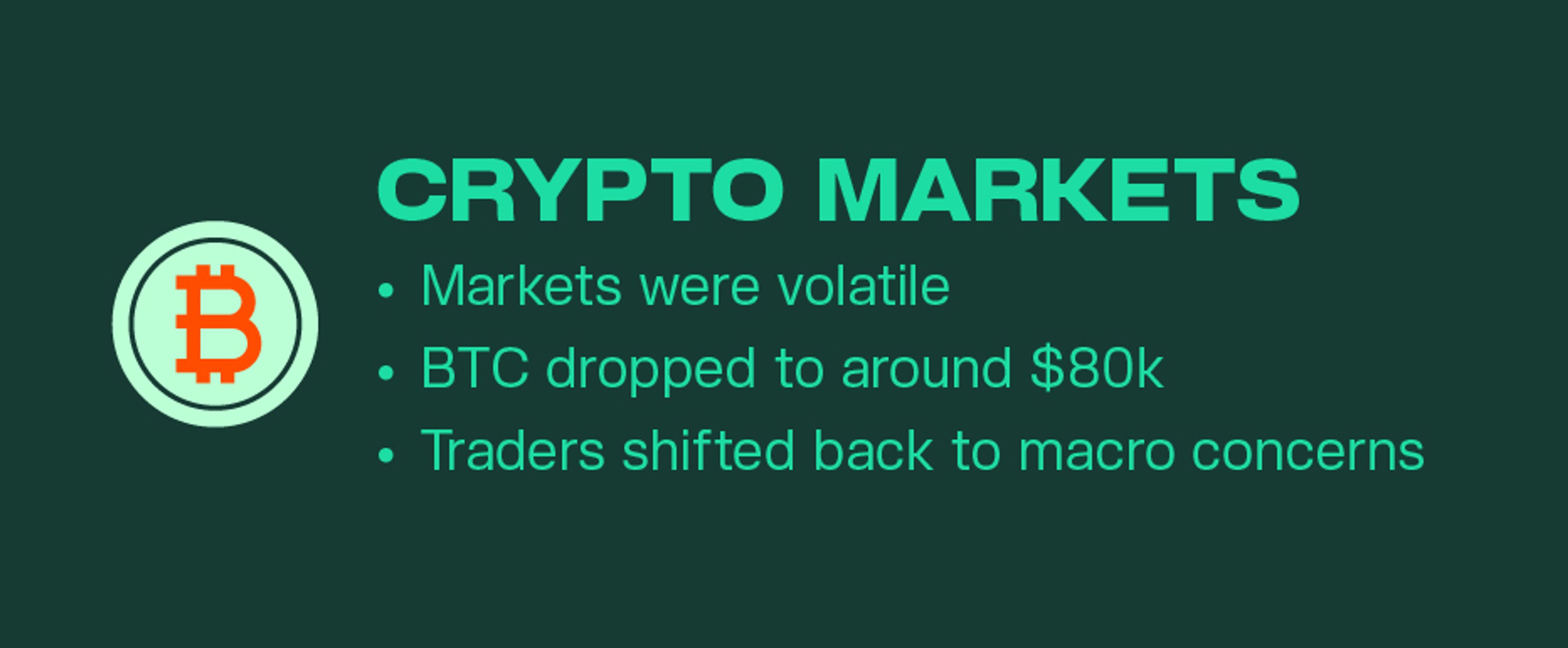 Kairon Labs Crypto Market Pulse — November 25, 2025