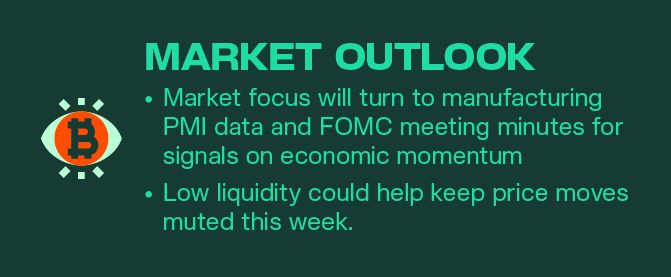 Crypto Market Pulse — December 30, 2025