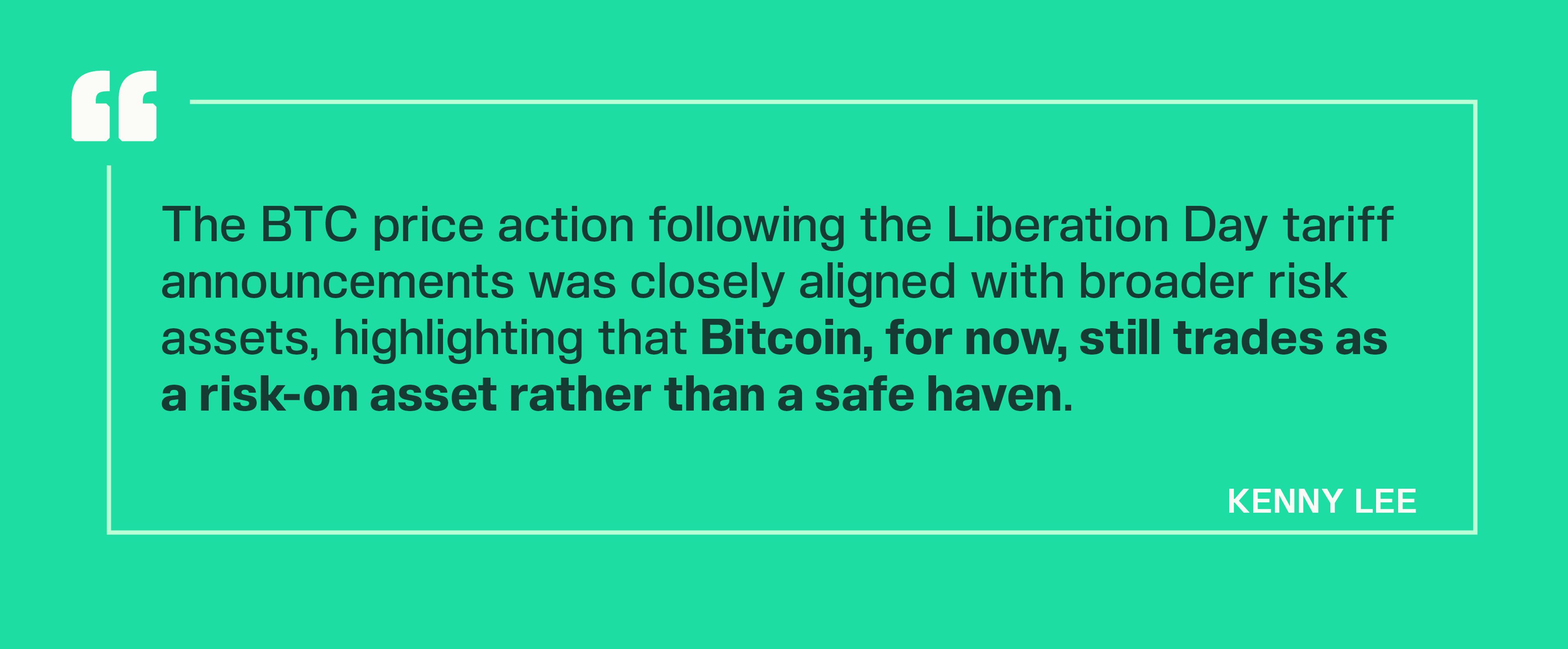 liberation day tariffs impact on BTC by kairon labs expert trader kenny lee | bitcoin crypto trader insights