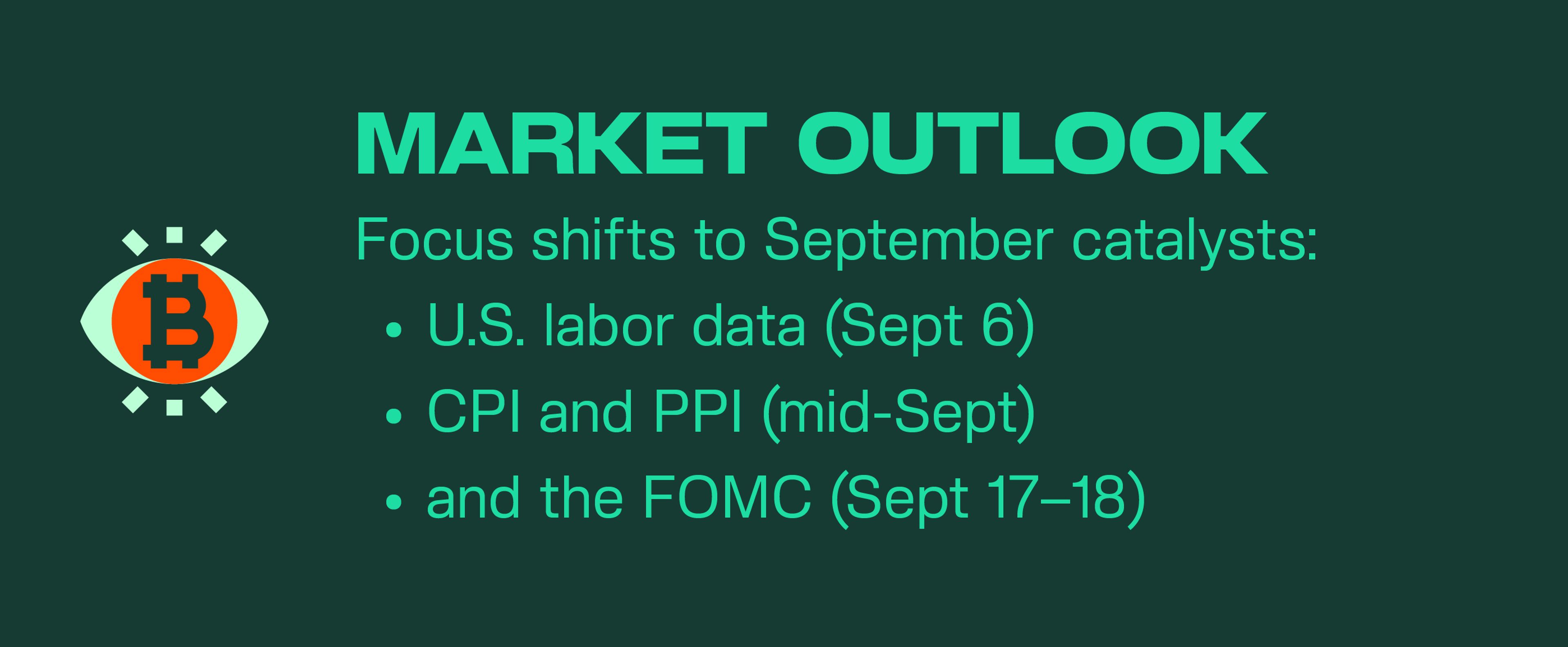 Market Outlook | Kairon Labs Crypto Market Pulse - September 01, 2025