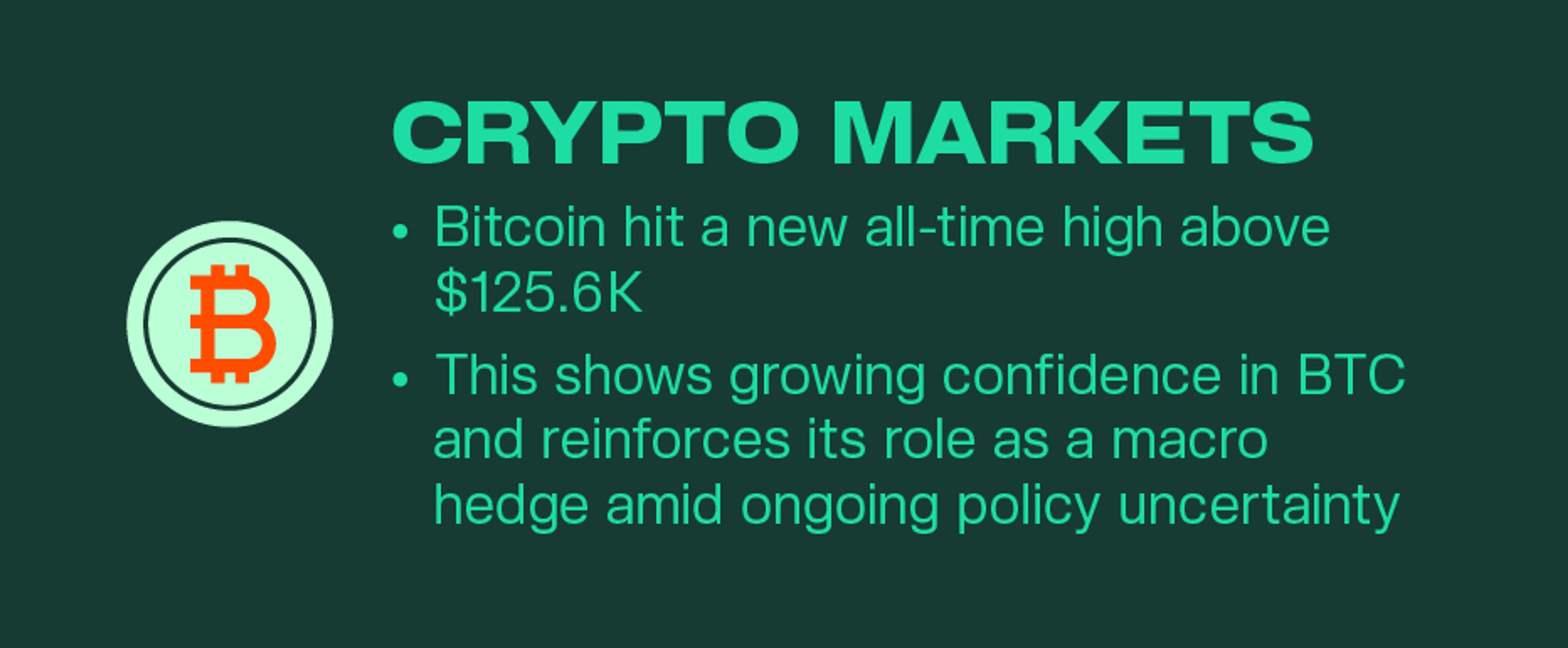 Kairon Labs Crypto Market Pulse - October 07, 2025