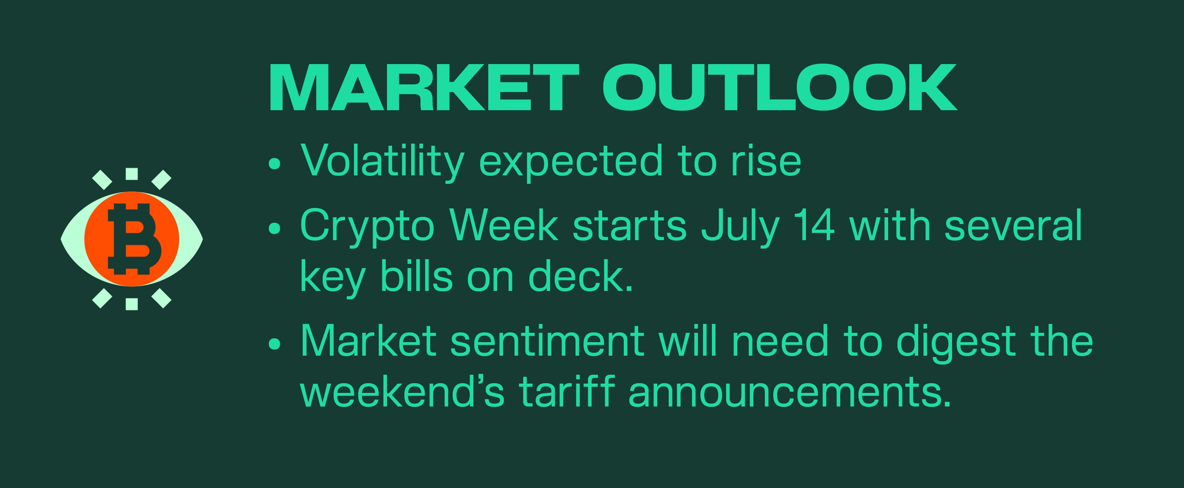 Kairon Labs Crypto Market Pulse - July 14, 2025