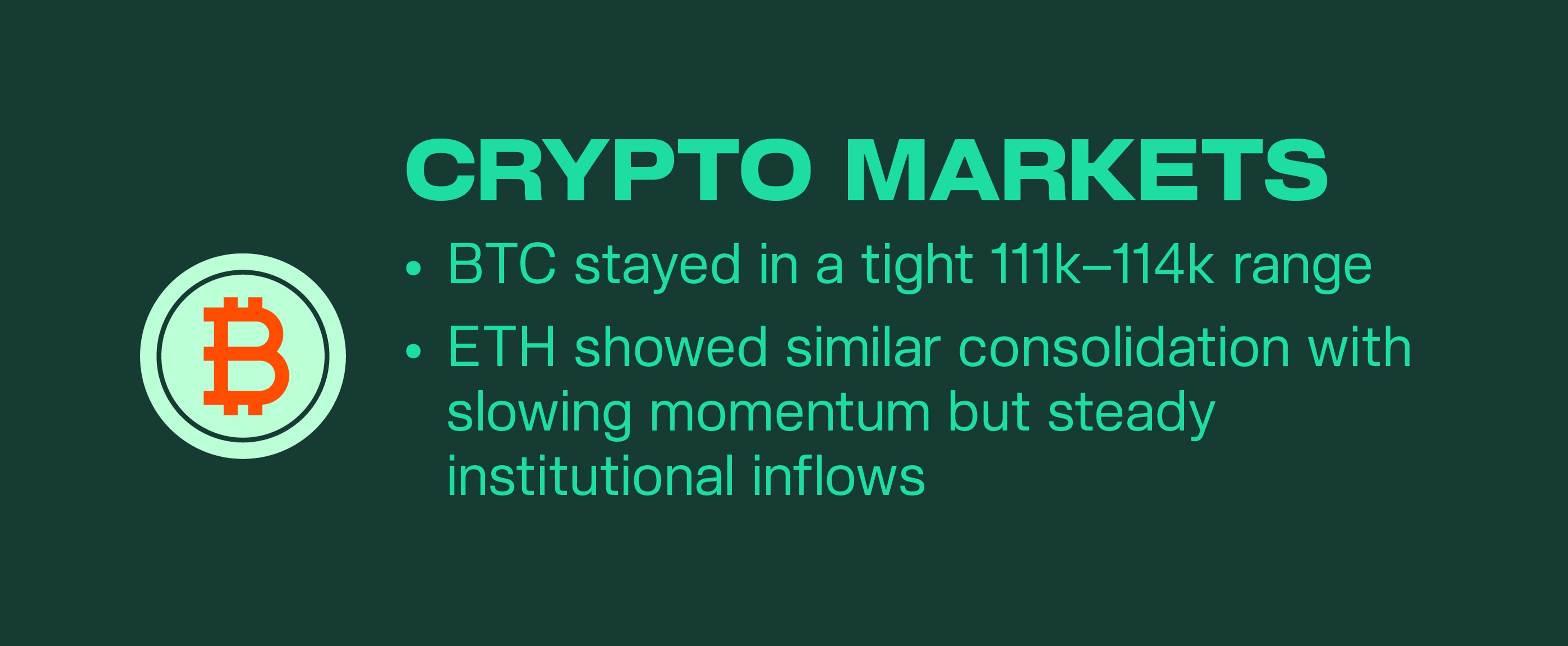 Kairon Labs Crypto Market Pulse — September 18, 2025