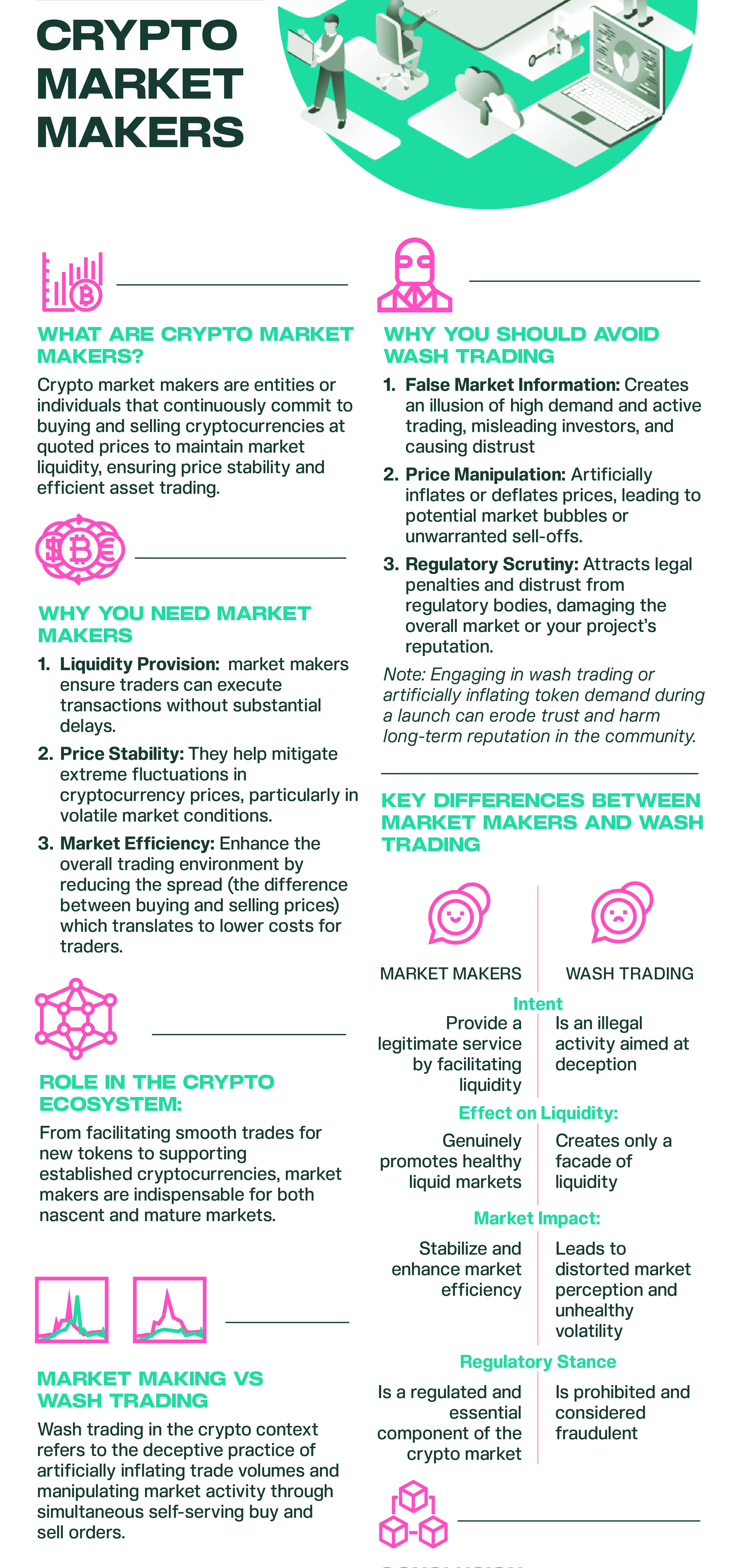 Crypto Market-Making vs. Wash Trading (An Infographic)
