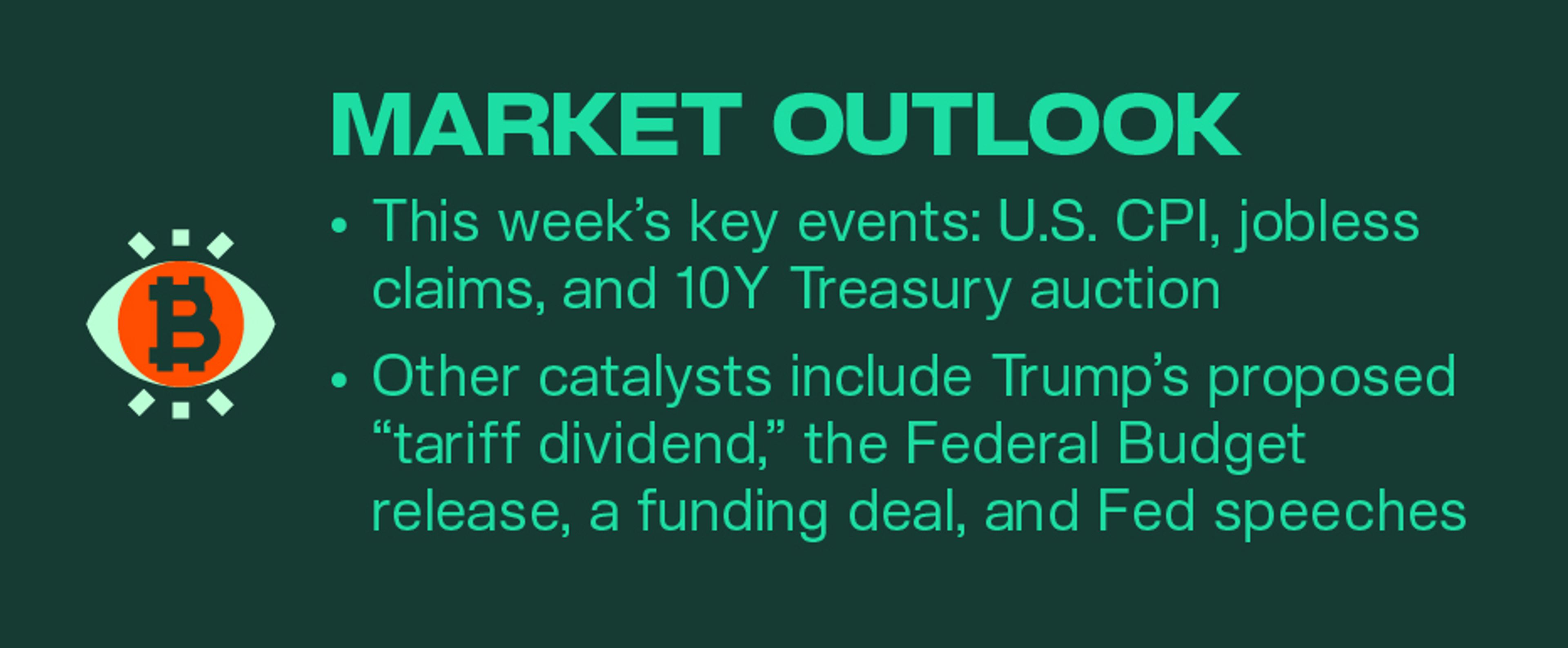 Kairon Labs Crypto Market Pulse — November 11, 2025