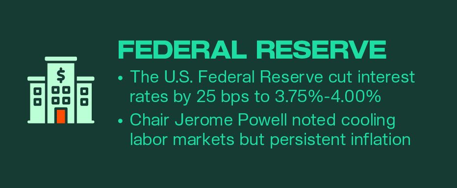 Crypto Market Pulse — November 04, 2025