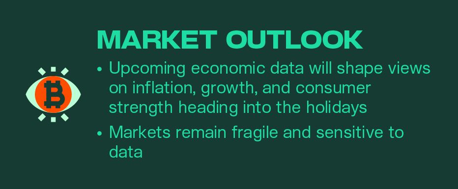 Kairon Labs Crypto Market Pulse — November 25, 2025