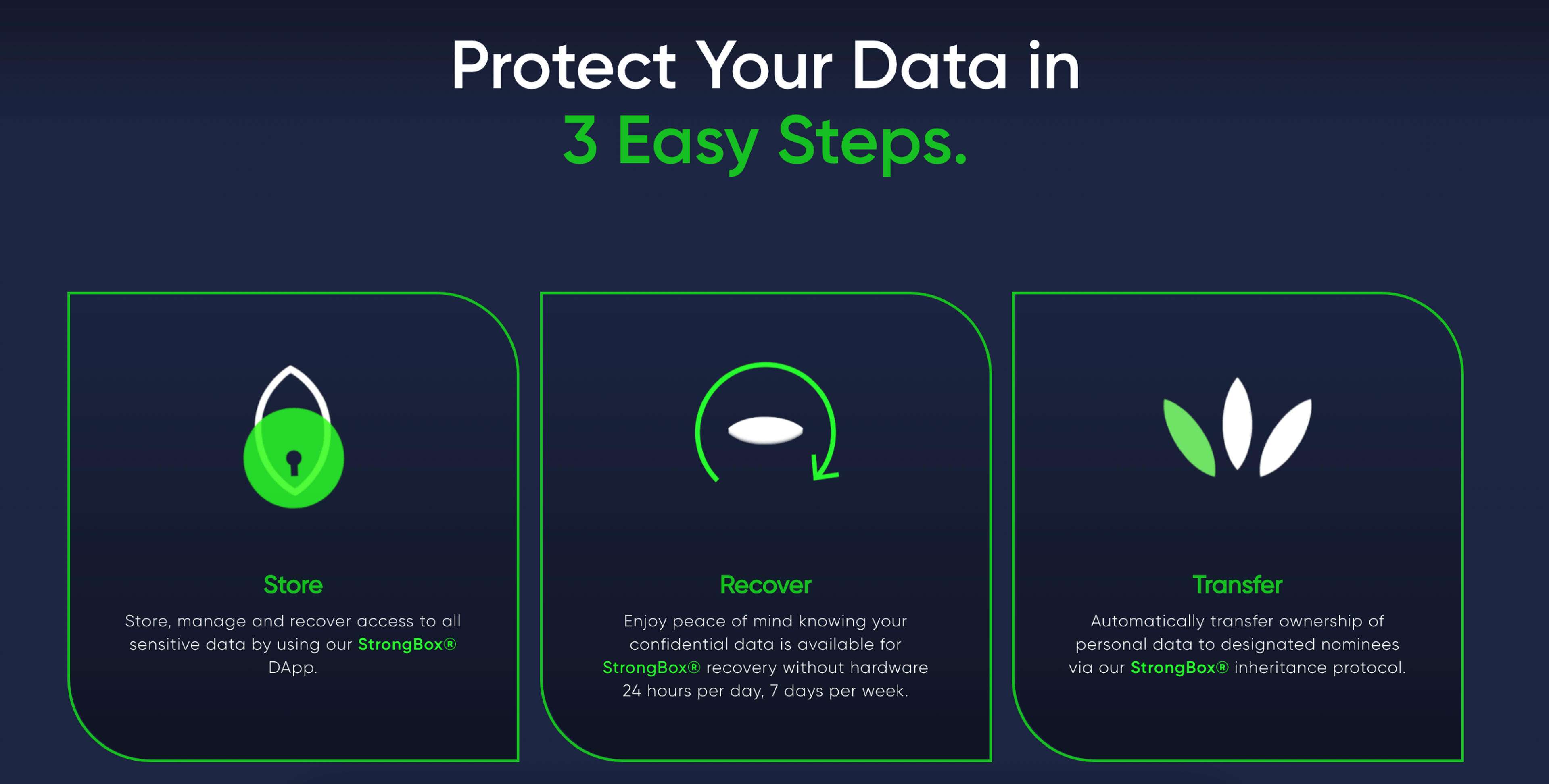 Serenity Shield Promise