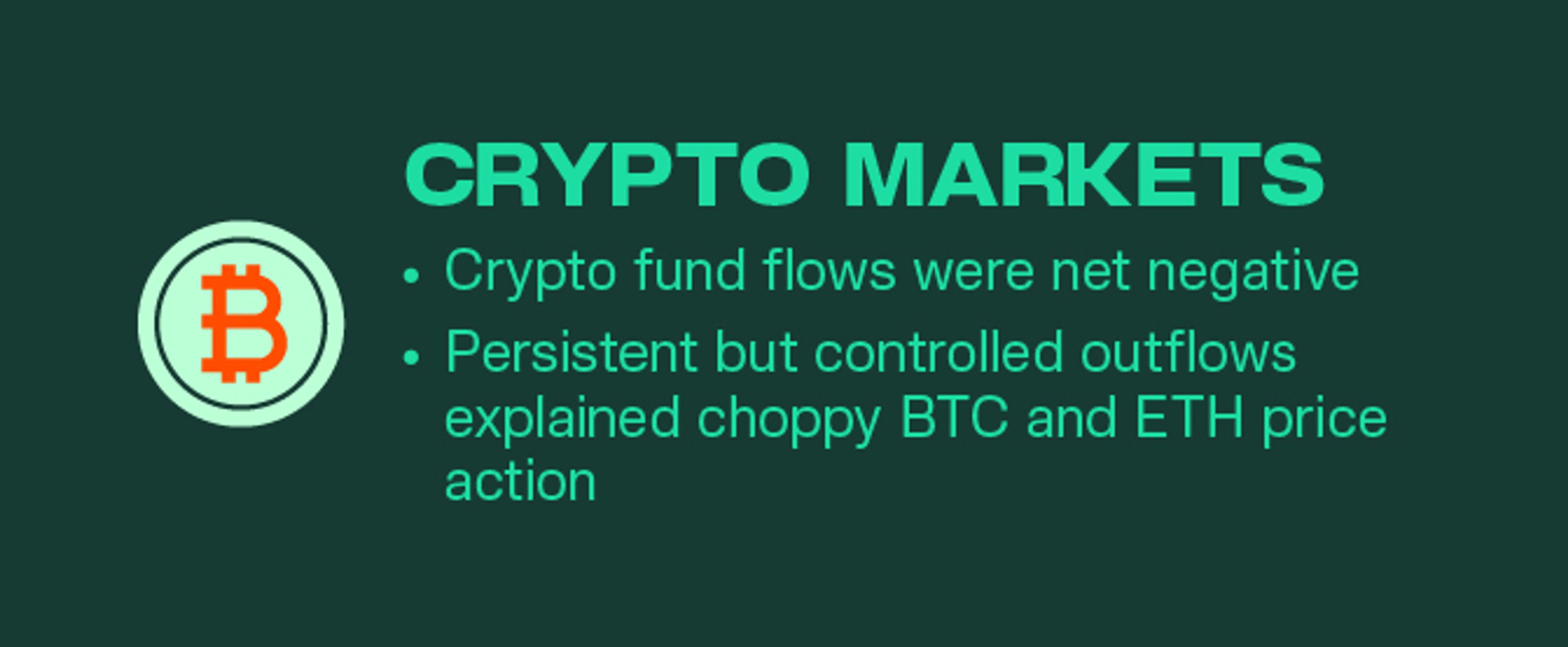 Kairon Labs Crypto Market Pulse — December 23, 2025