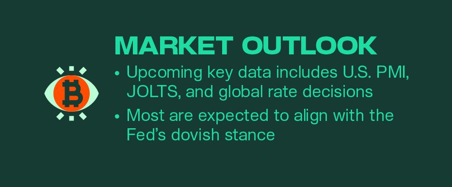 Crypto Market Pulse — November 04, 2025