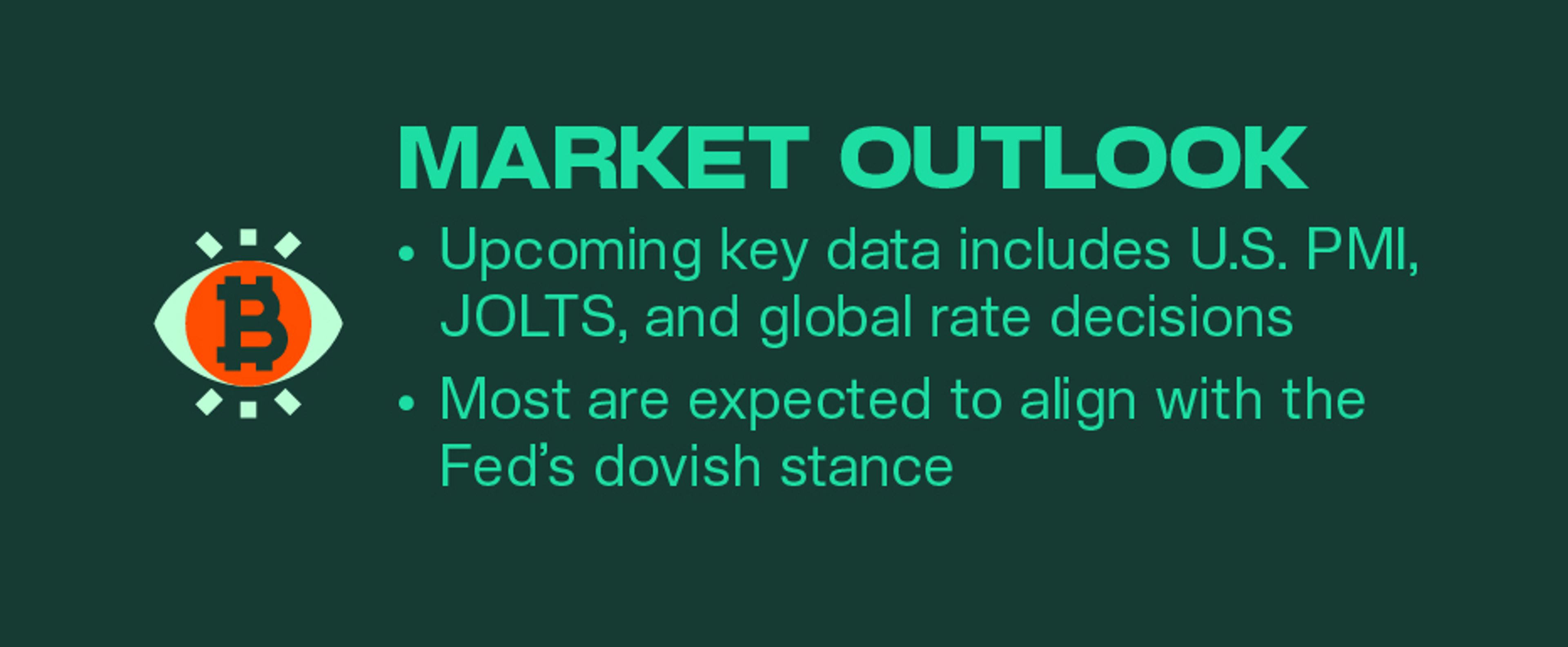 Crypto Market Pulse — November 04, 2025