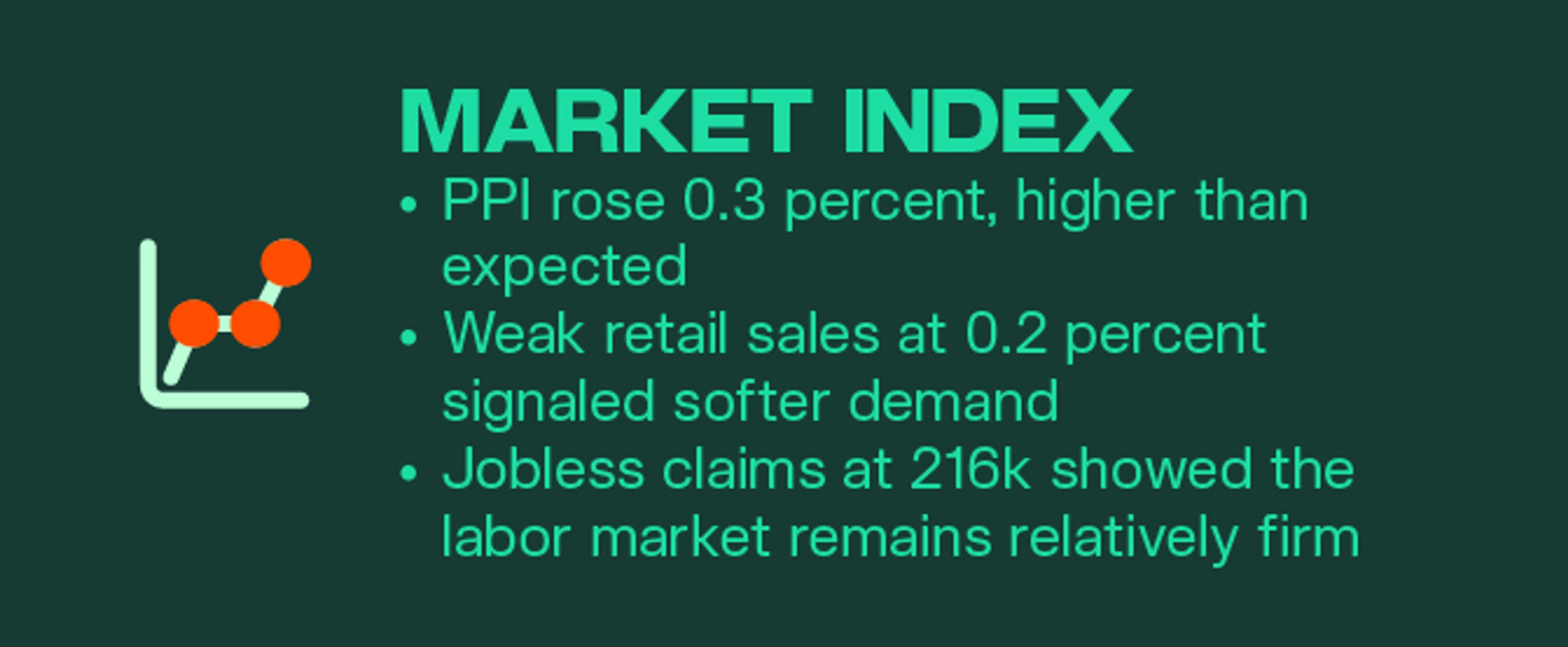 Kairon Labs Crypto Market Pulse — December 02, 2025