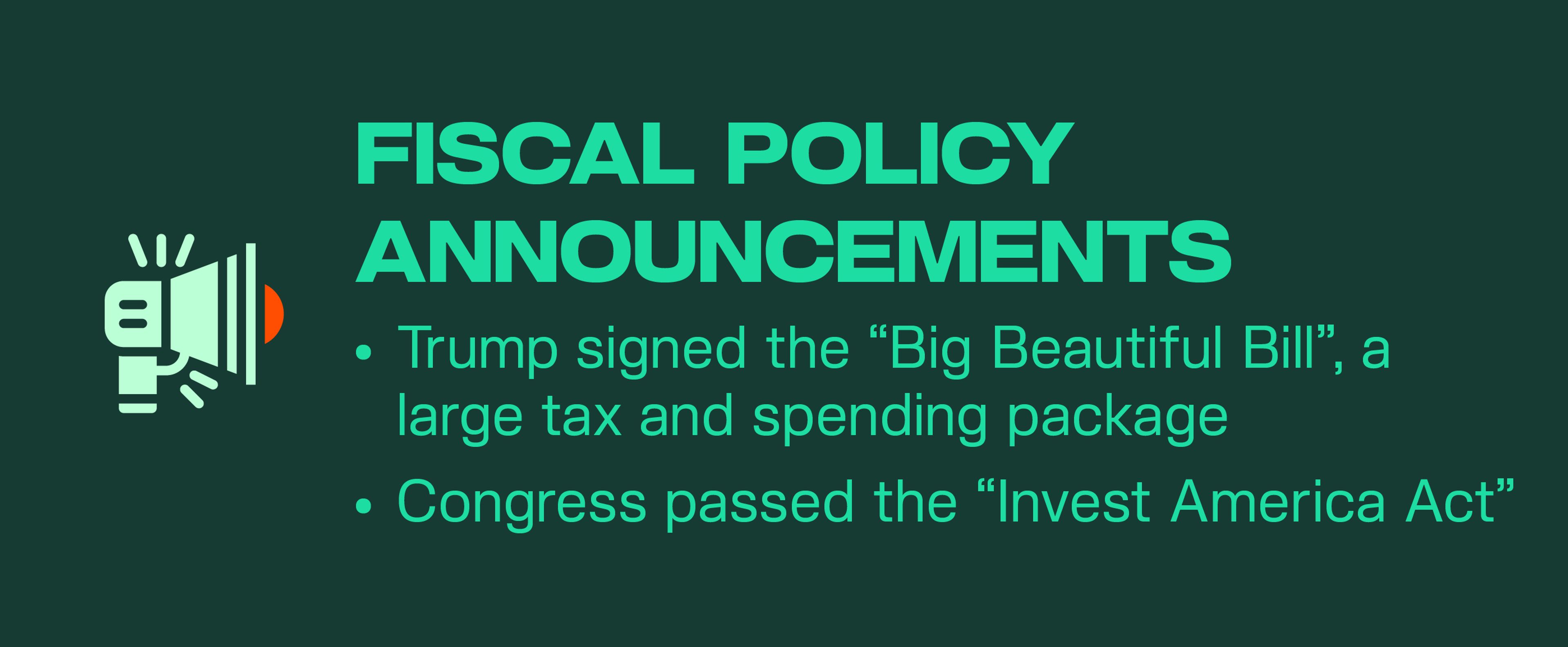 Crypto Market Pulse by Kairon Labs - July 7, 2025