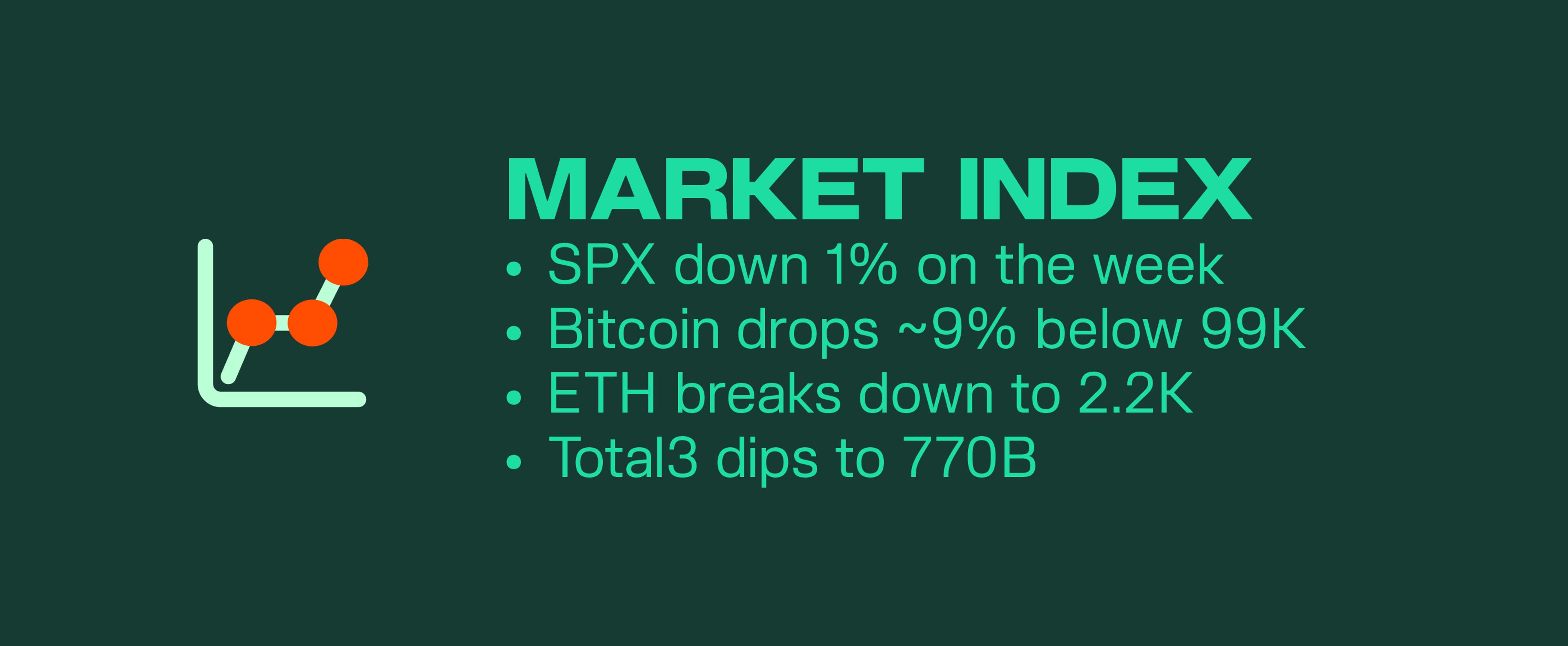 crypto market pulse - june 23, 2025 | kairon labs