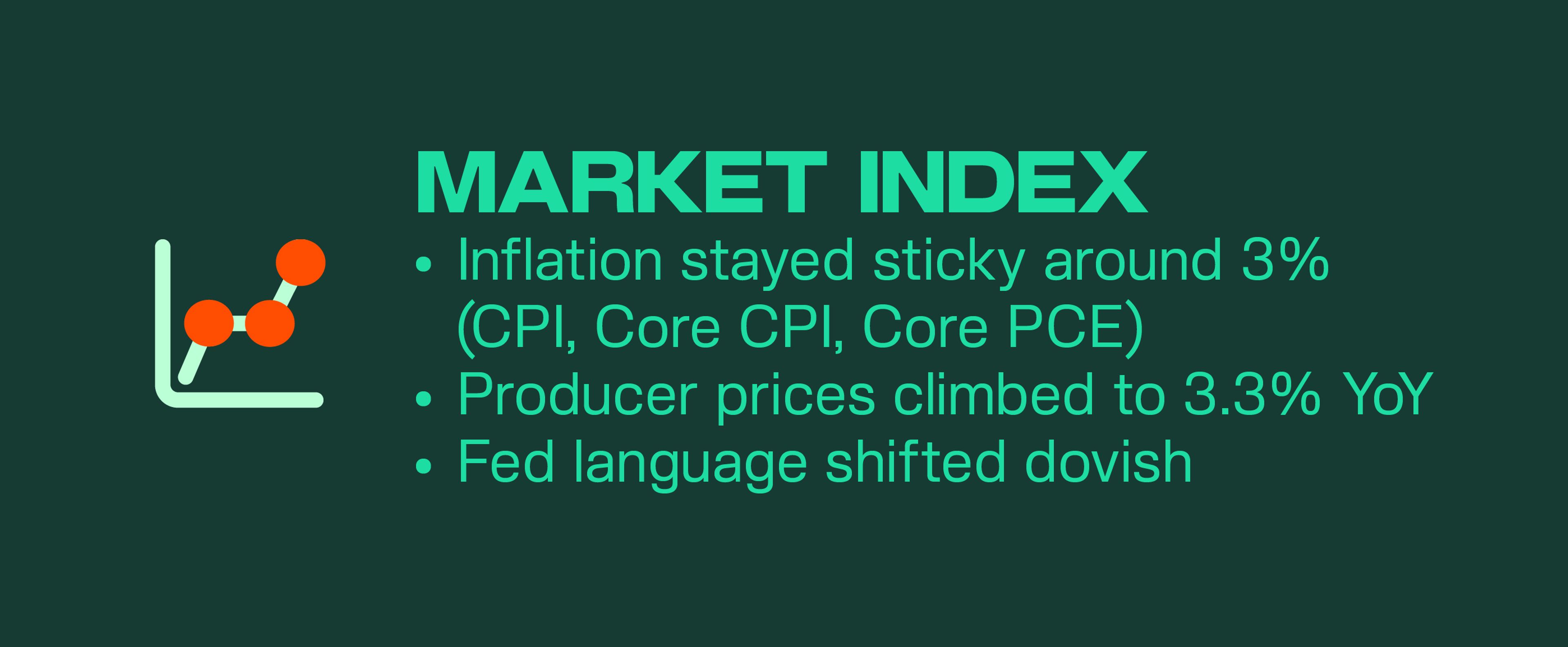 Market Index | Kairon Labs Crypto Market Pulse - September 01, 2025
