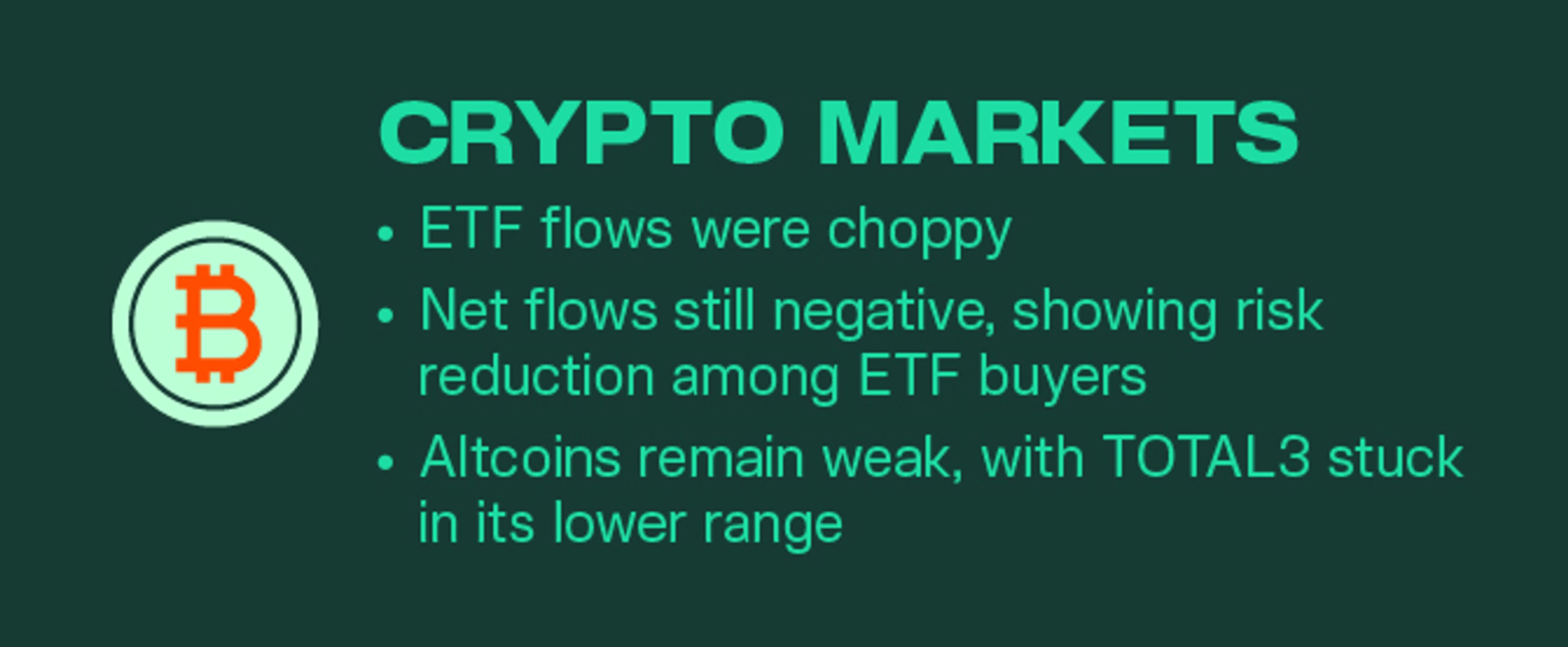 Kairon Labs Crypto Market Pulse — December 09, 2025