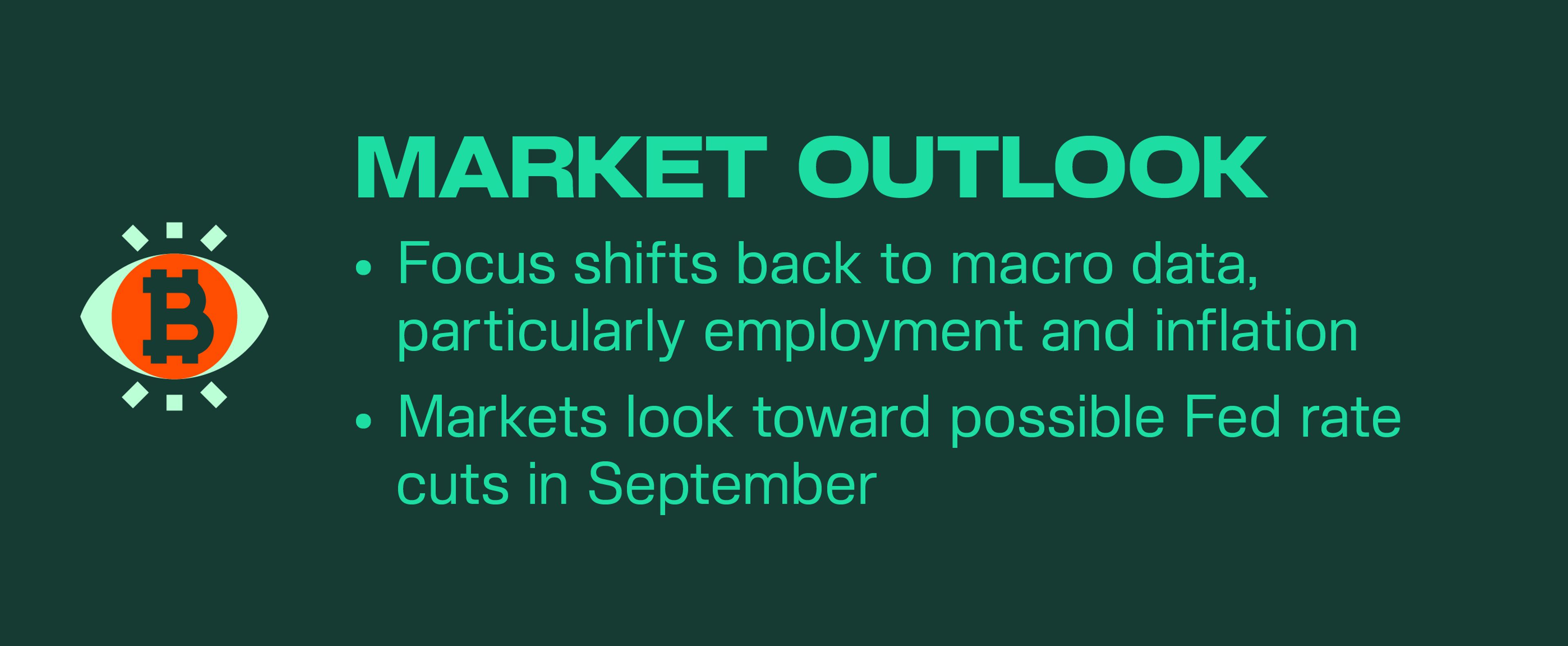 Kairon Labs Crypto Market Pulse - August 26, 2025