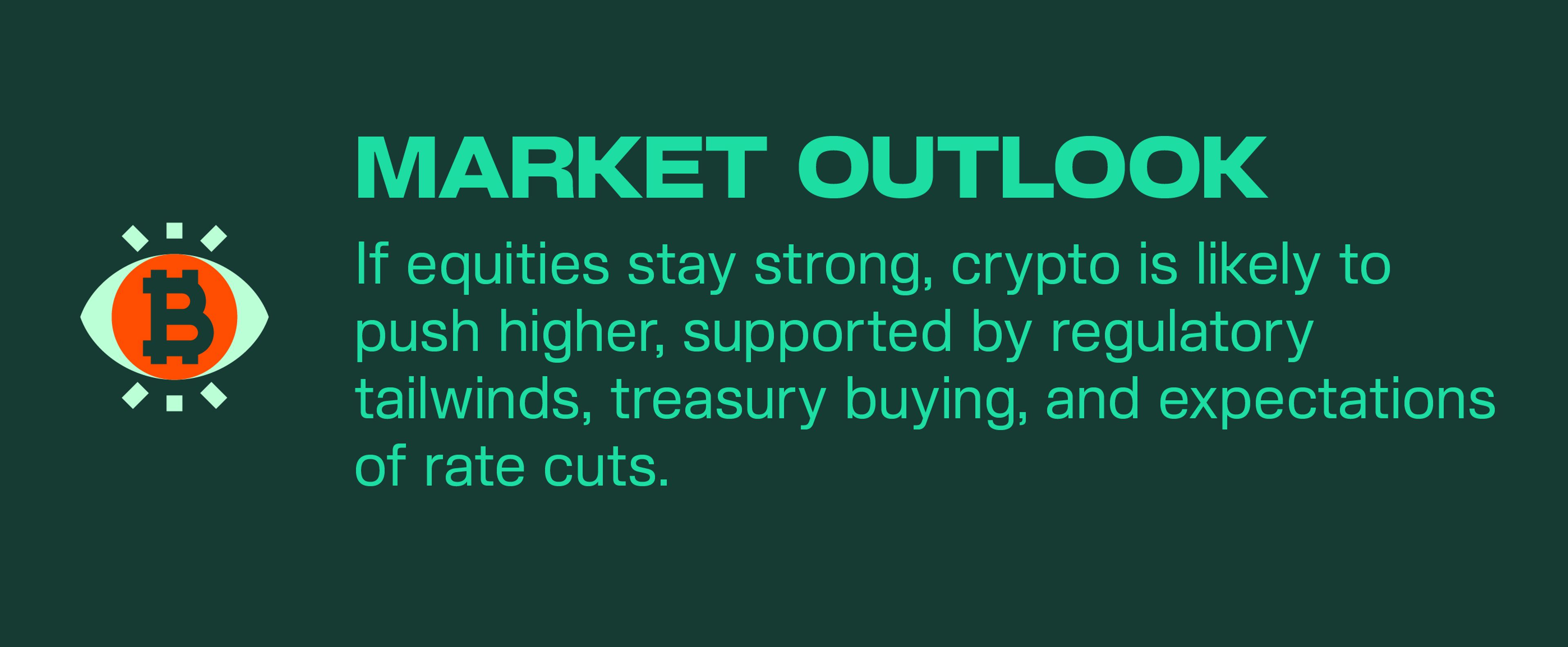 Positive equity sentiment supports further crypto gains, with regulatory momentum, structural treasury demand, and potential rate cuts favoring a buy-the-dip approach.
