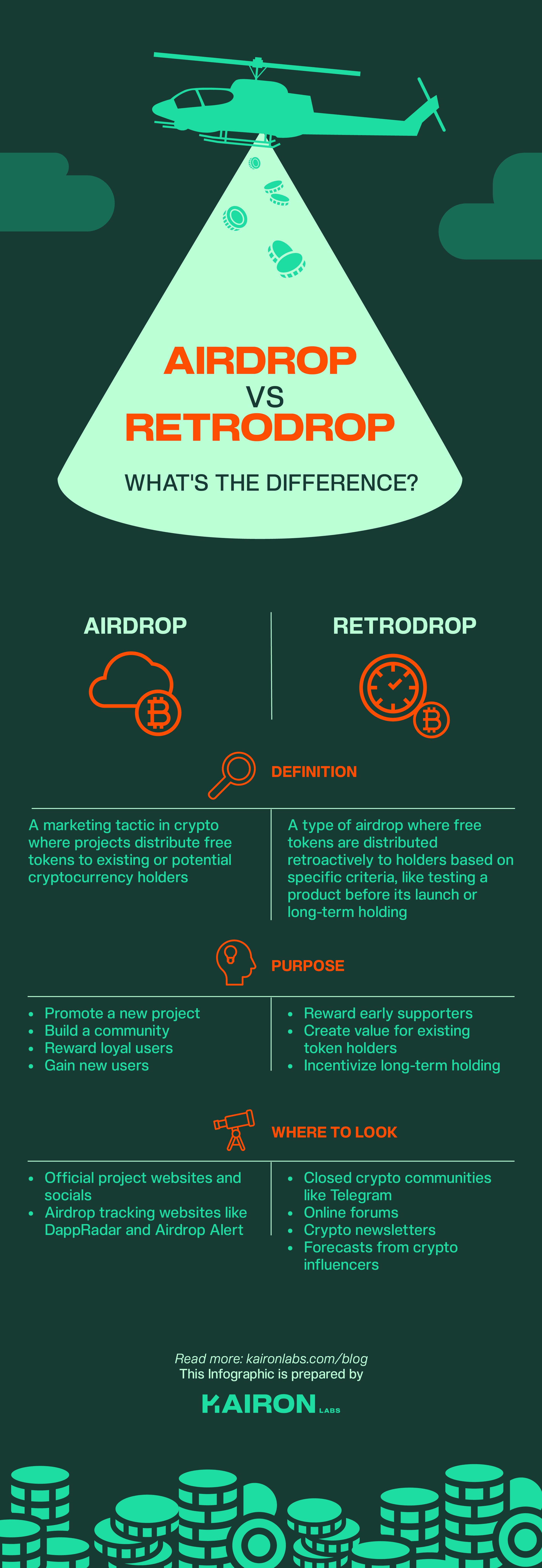 Airdrops and Retrodrops Decoded - What's the Difference Infographic
