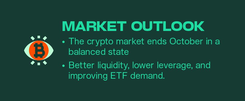 Crypto Market Pulse — October 28, 2025