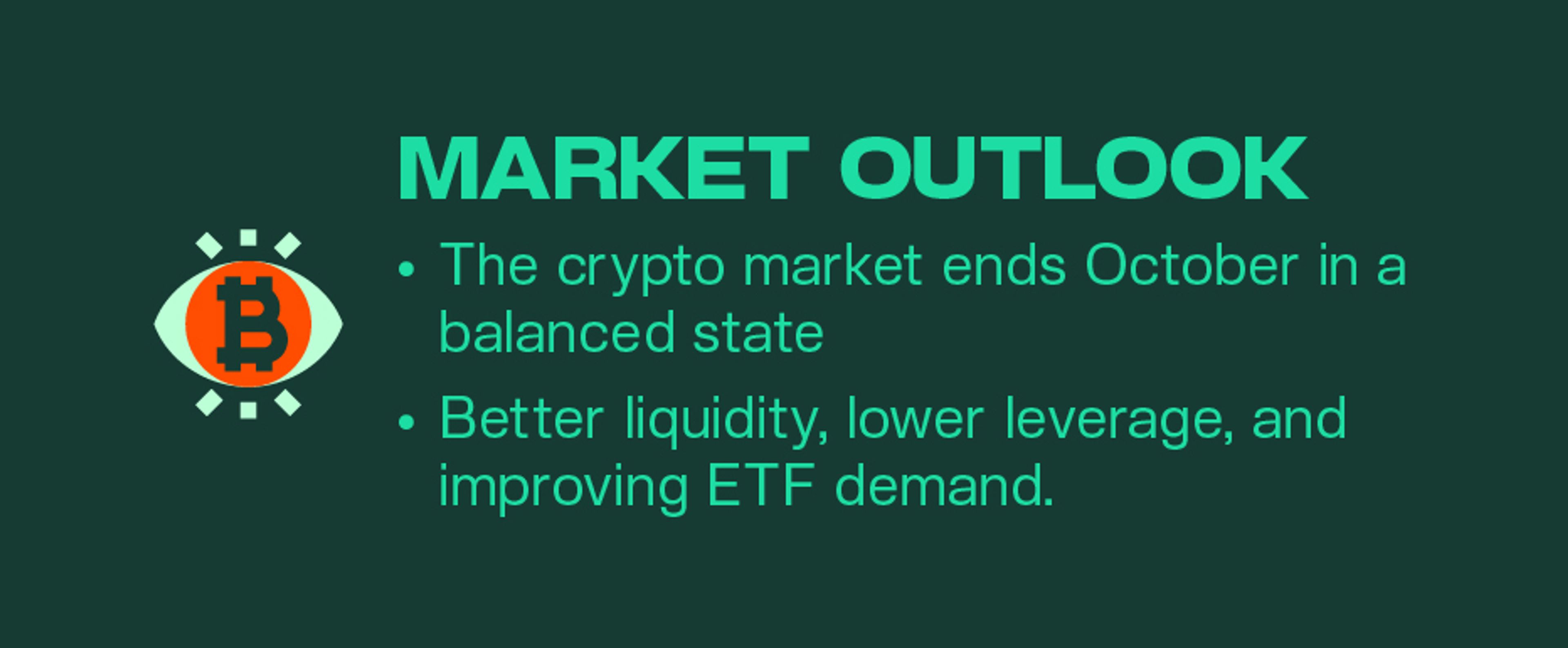 Crypto Market Pulse — October 28, 2025