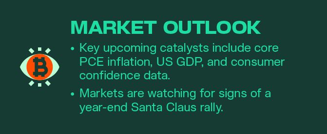 Kairon Labs Crypto Market Pulse — December 23, 2025