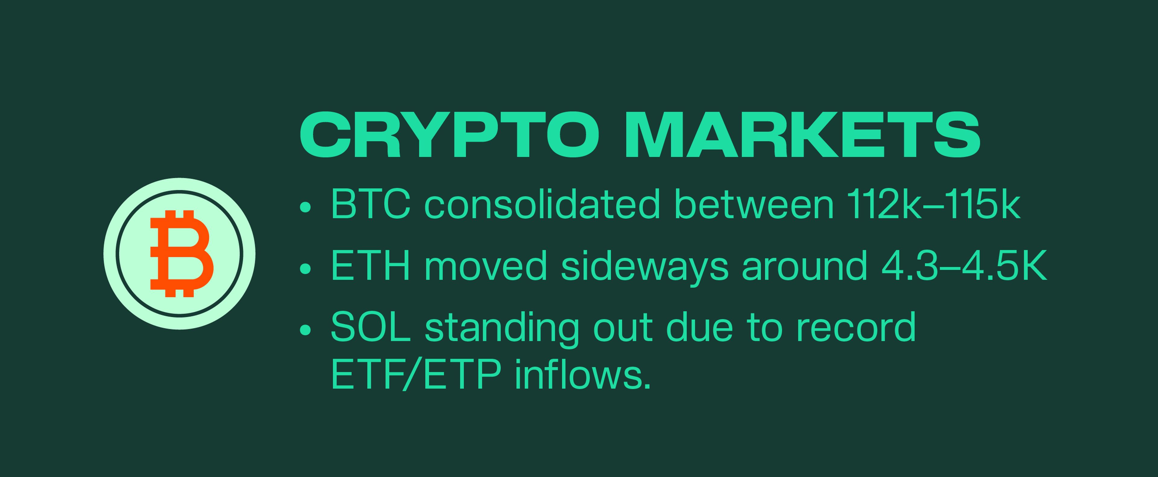 Crypto Market Pulse - September 23, 2025