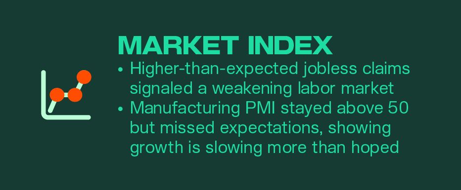 Kairon Labs Crypto Market Pulse — November 25, 2025