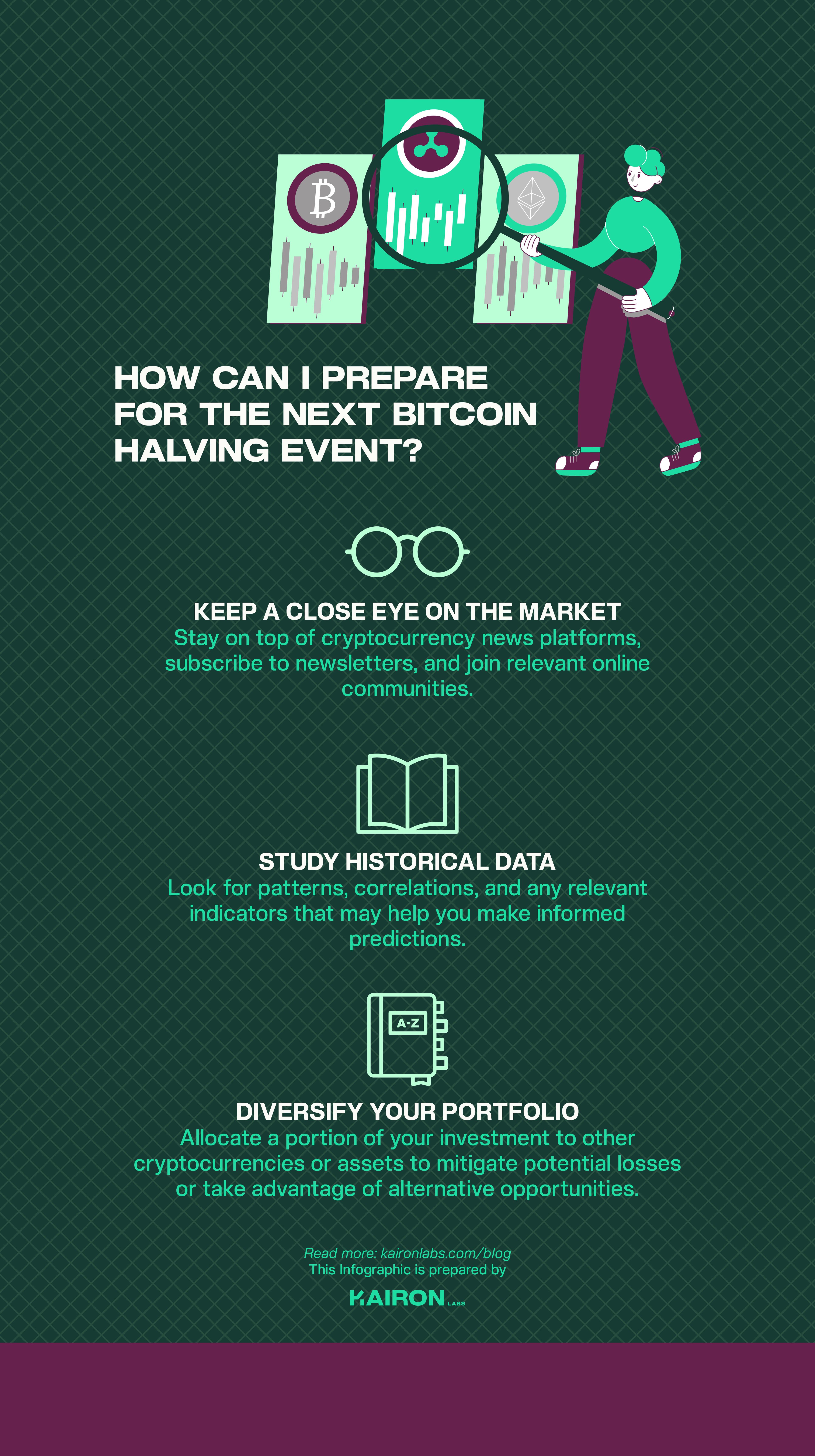 How to Prepare for the next Bitcoin Halving: An Infographic