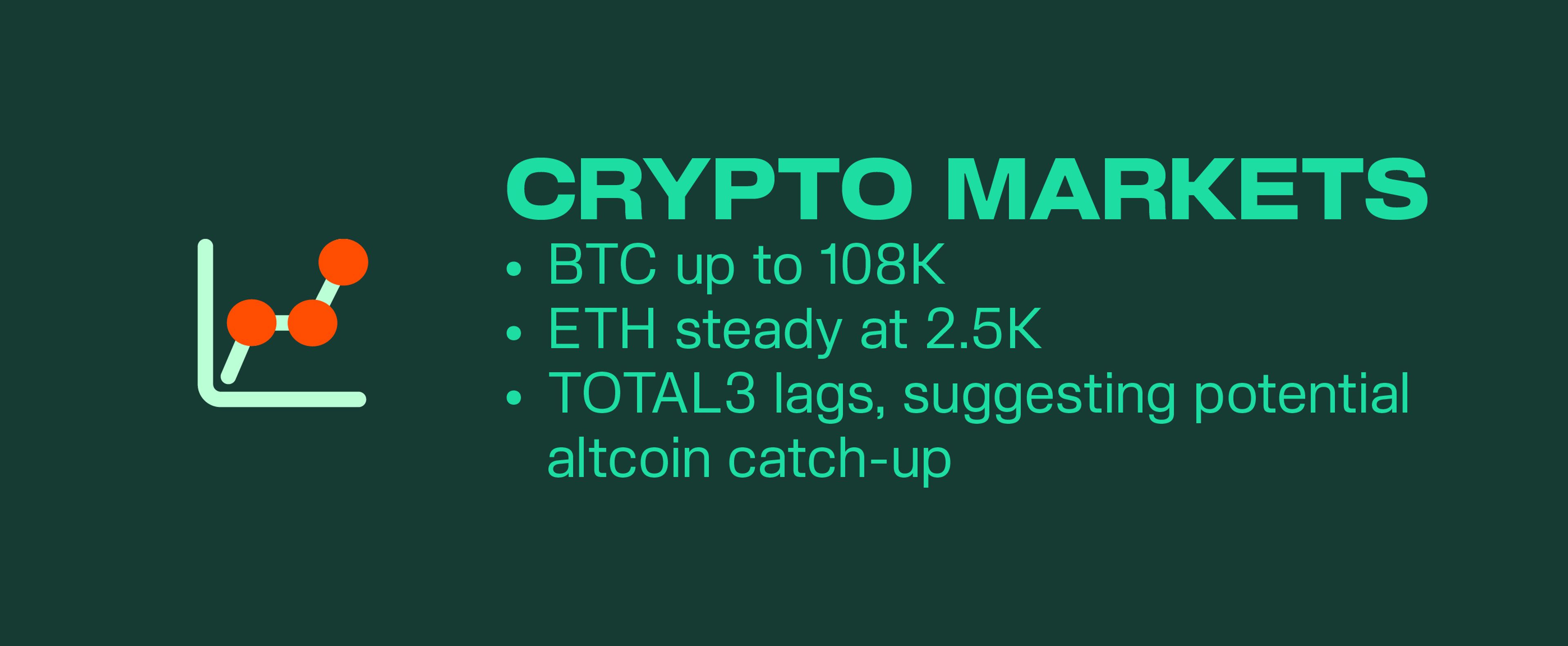 crypto market pulse june 30, 2025 | kairon labs