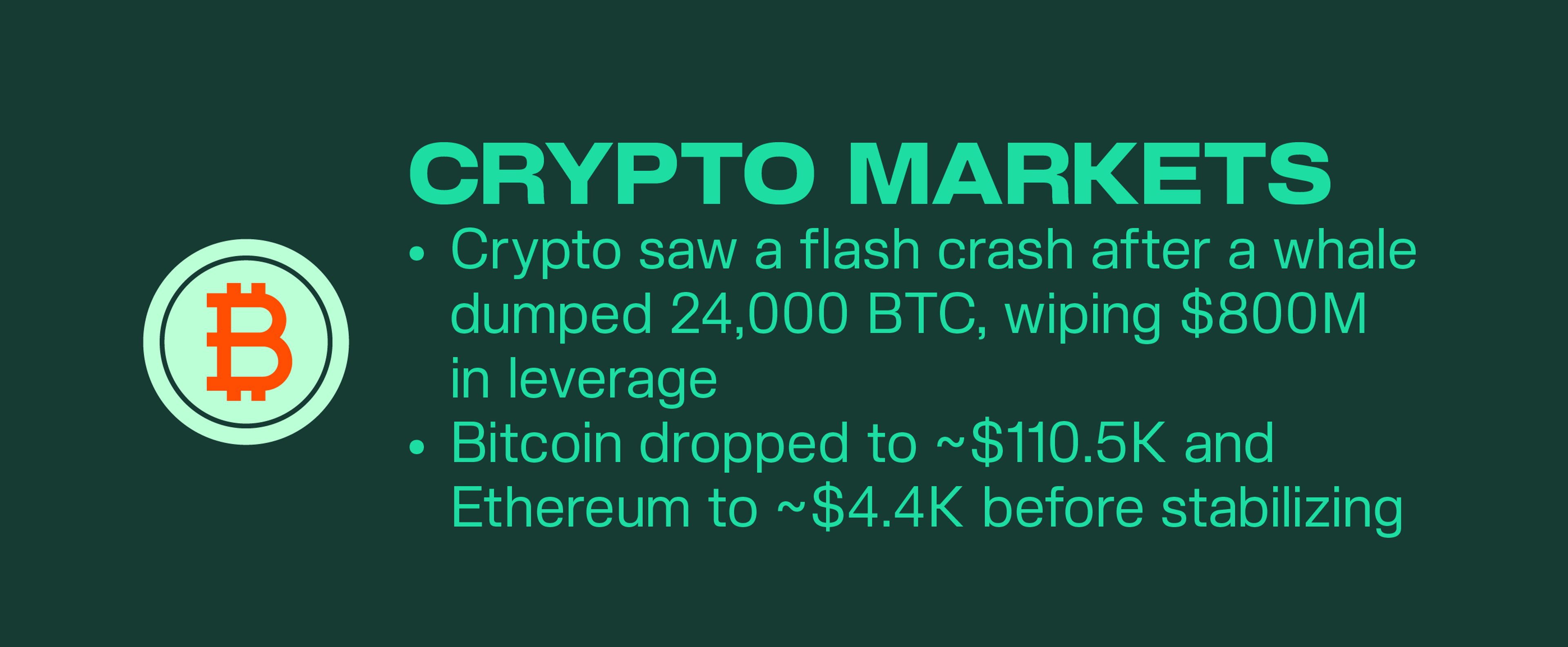 Crypto Markets | Kairon Labs Crypto Market Pulse - September 01, 2025