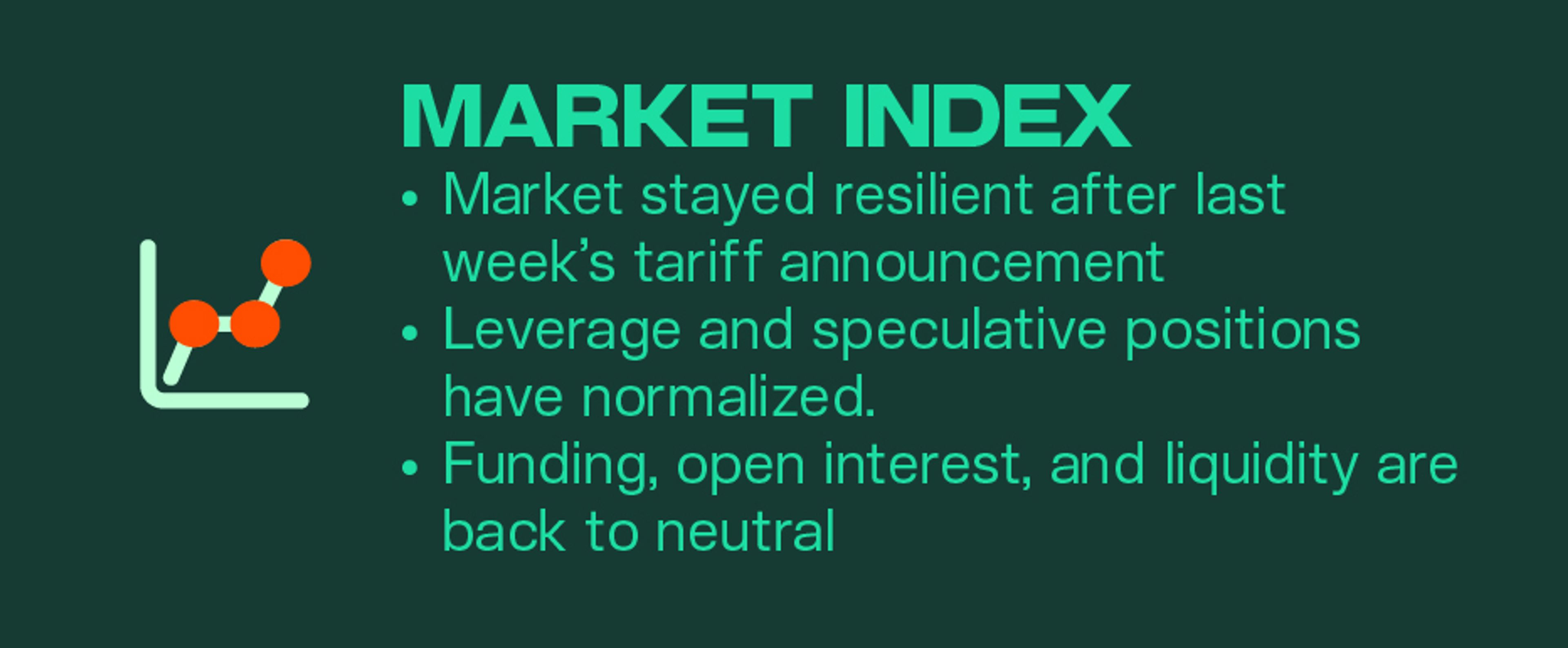 Kairon Labs Crypto Market Pulse - October 21, 2025