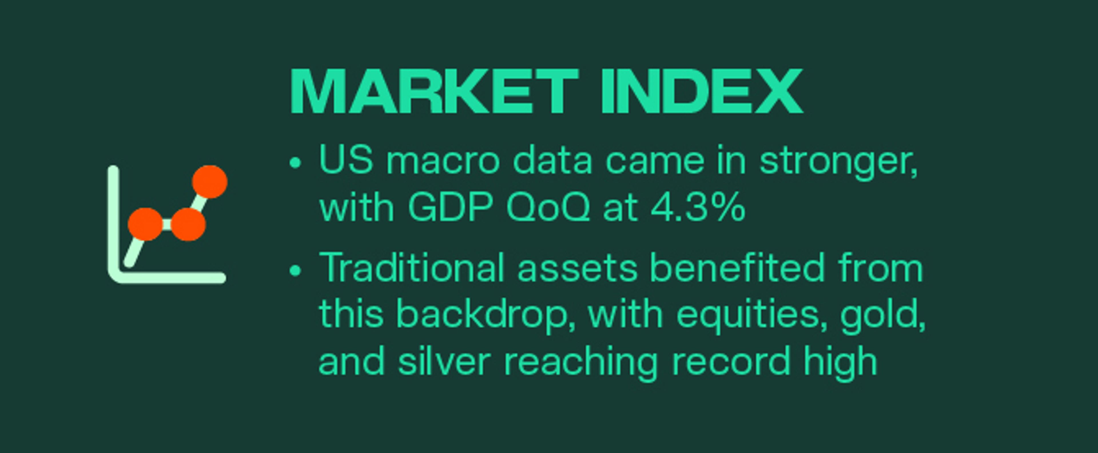 Kairon Labs Crypto Market Pulse — December 30, 2025