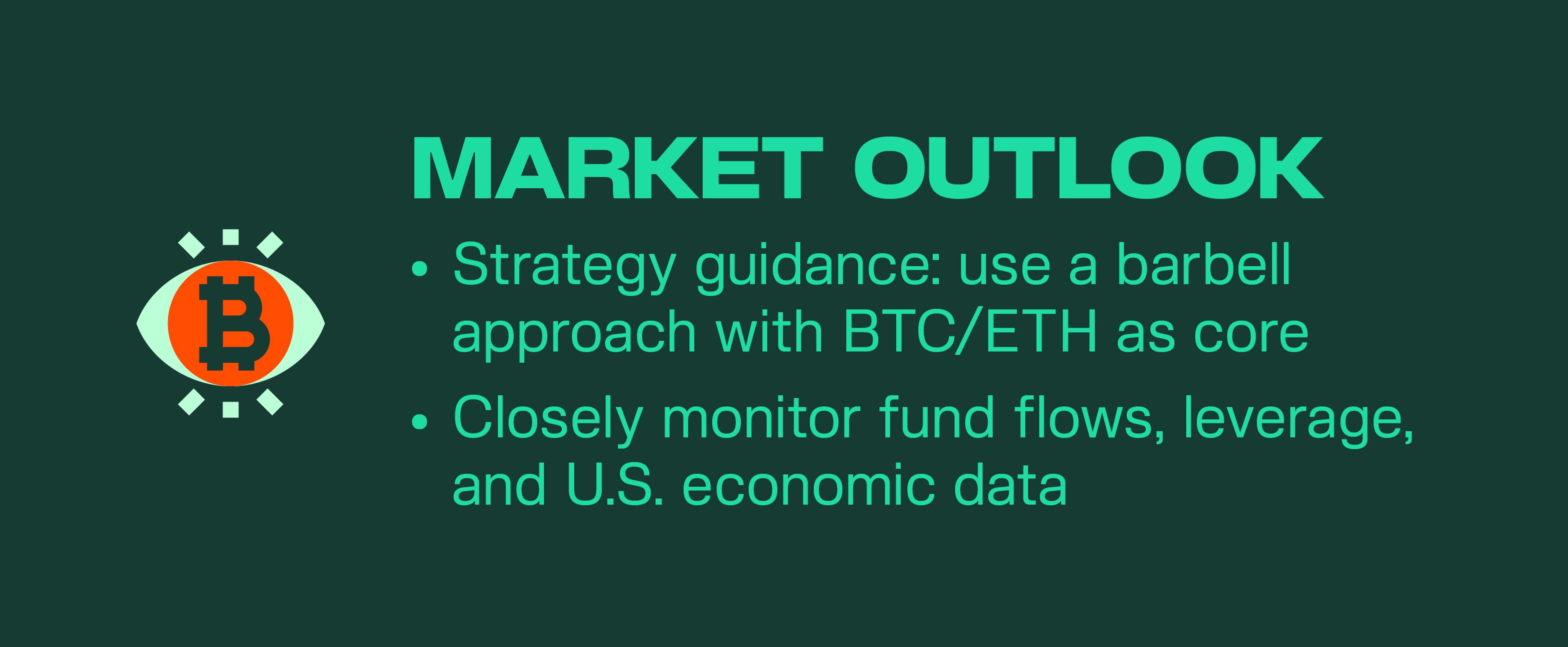 Kairon Labs Crypto Market Pulse - September 30, 2025