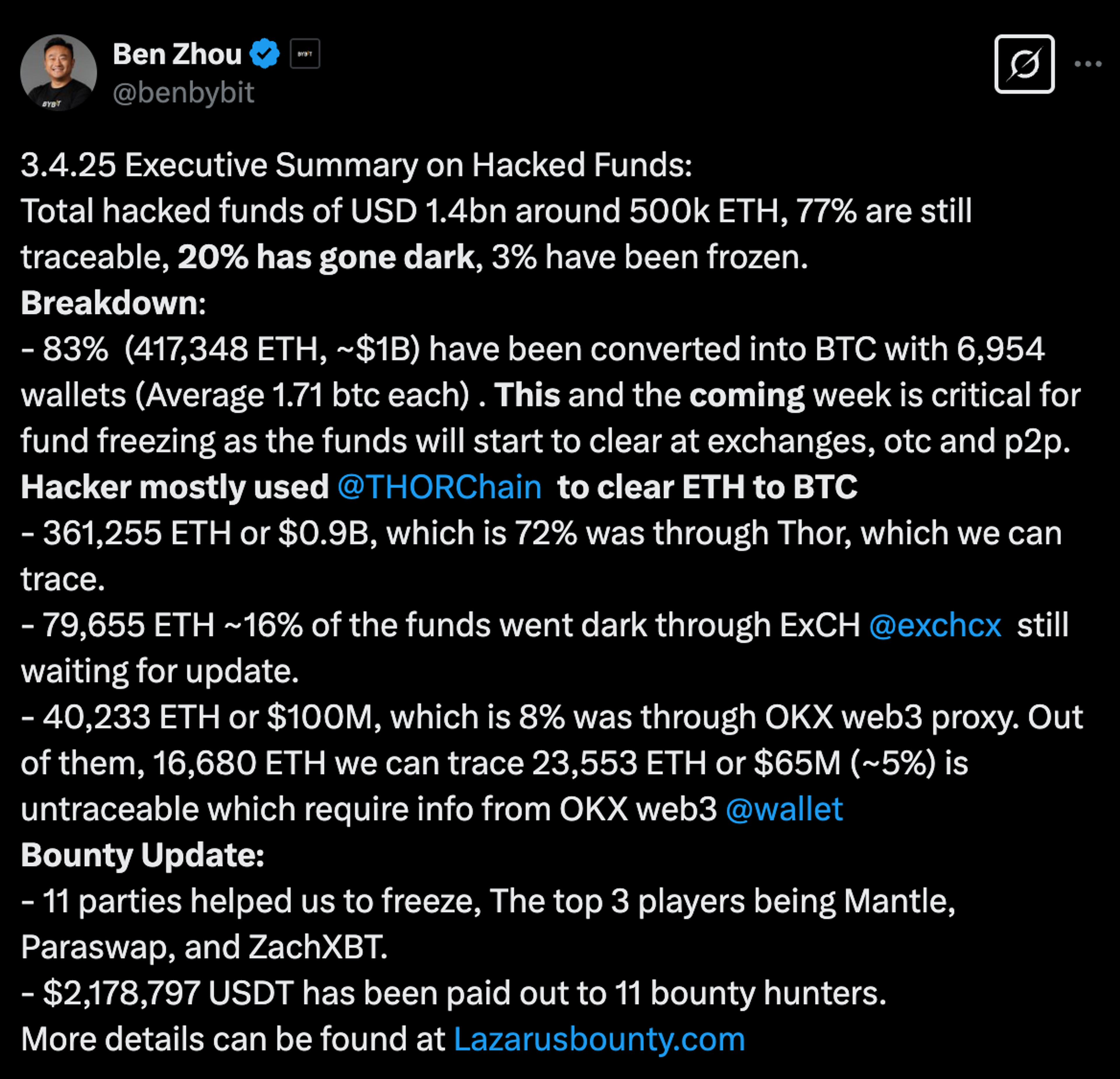 Ben zhou executive summary on hacked funds