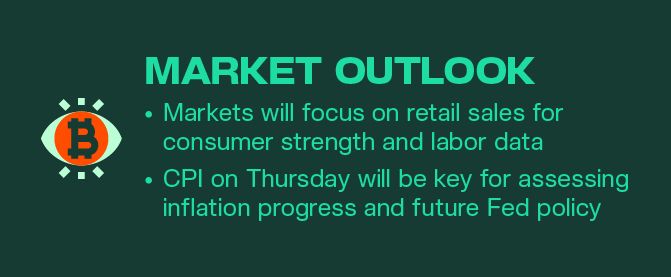 Kairon Labs Crypto Market Pulse — December 16, 2025