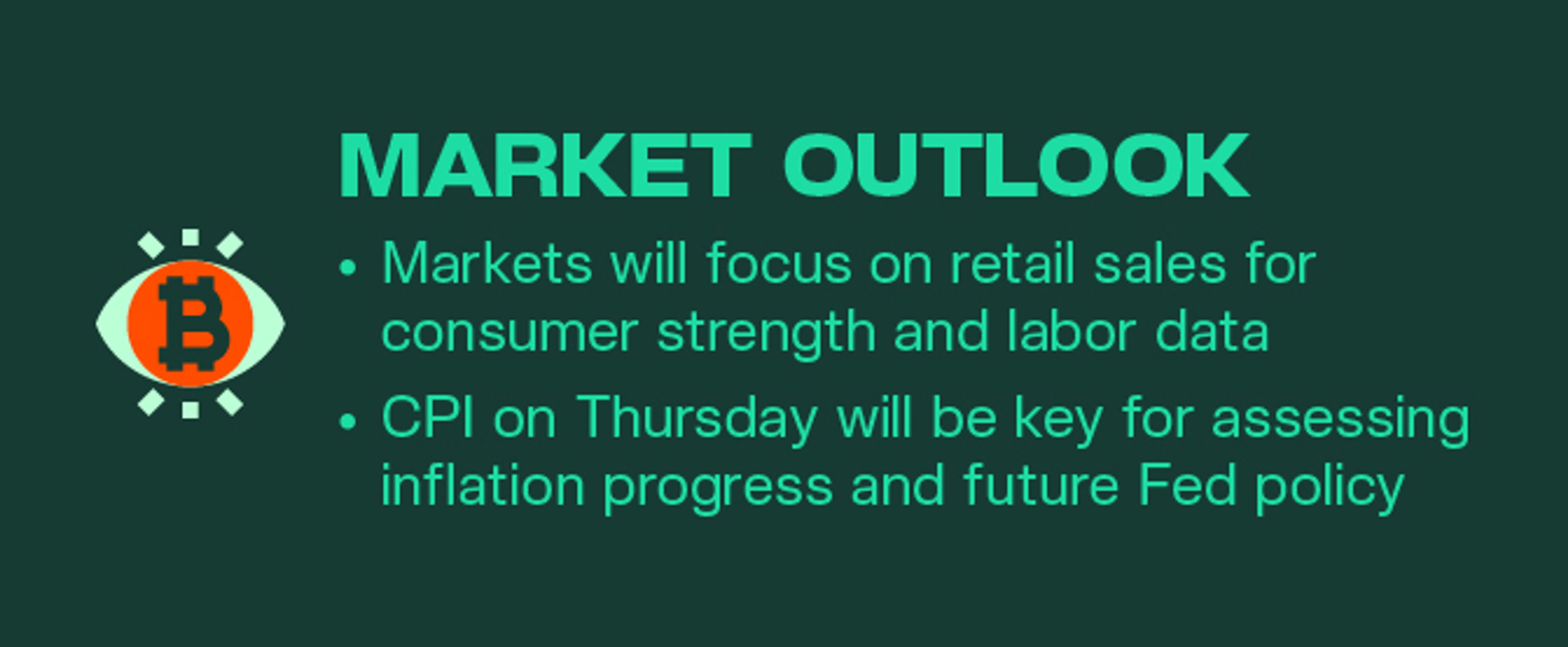 Kairon Labs Crypto Market Pulse — December 16, 2025