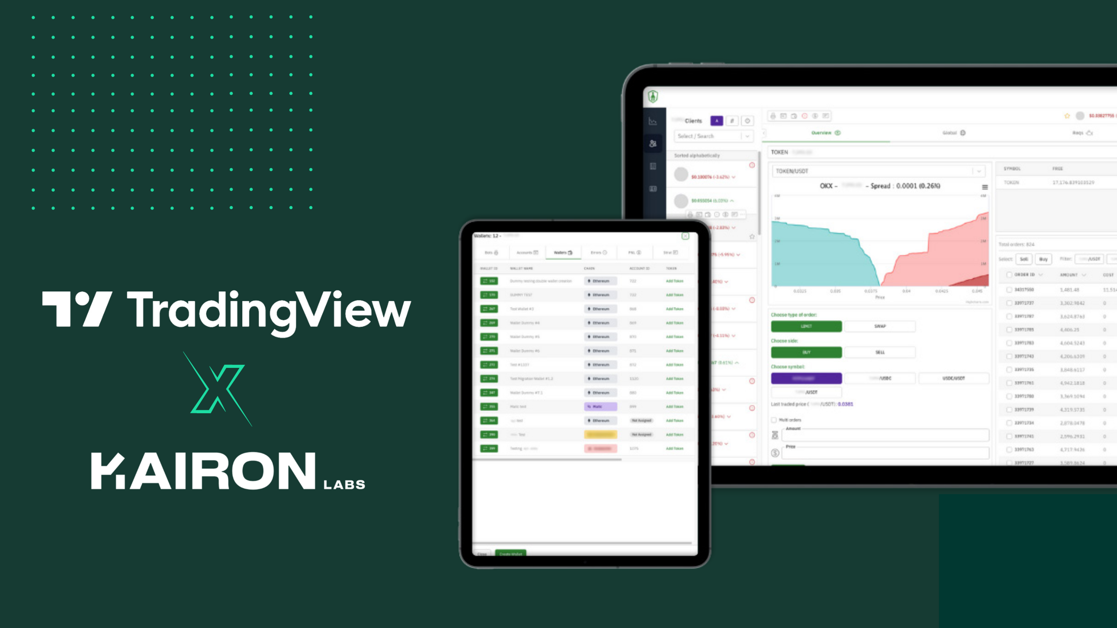Kairon Labs Integrates TradingView on their Proprietary Trading Software