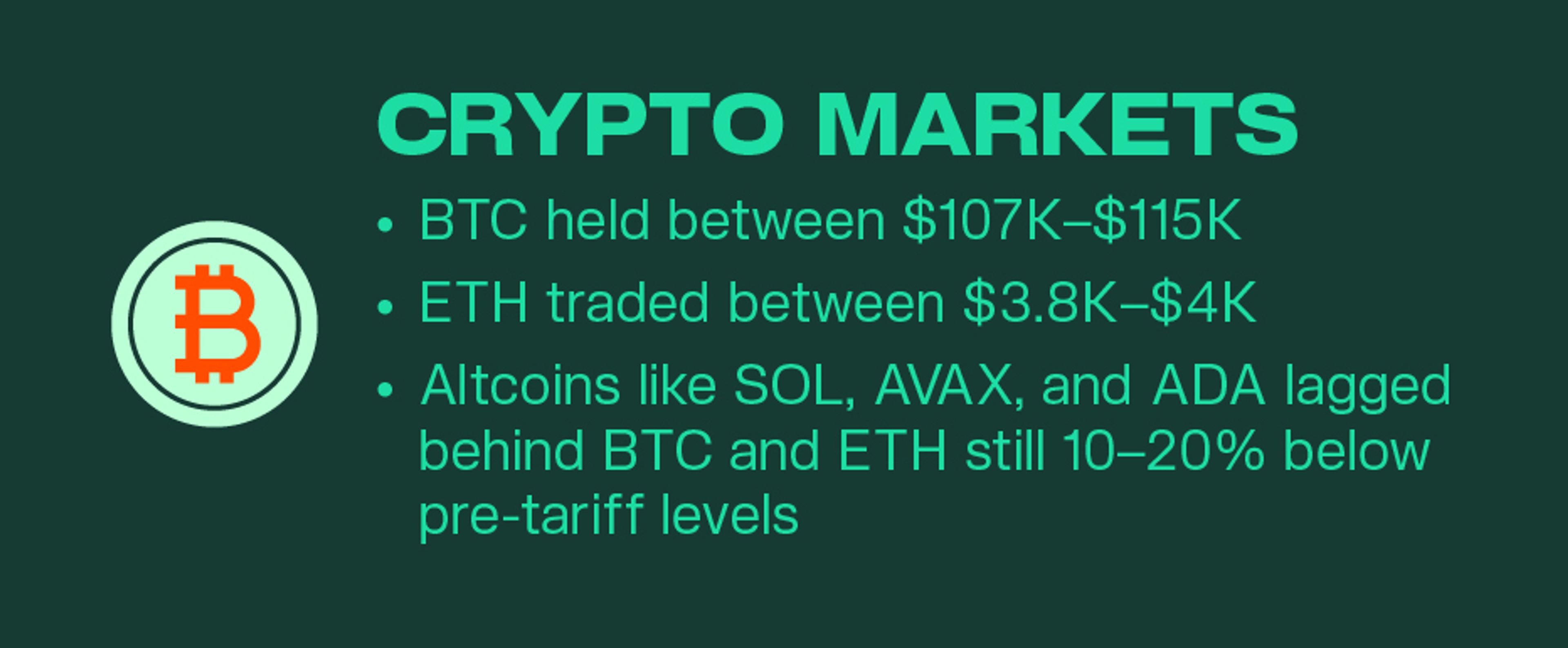 Crypto Market Pulse — October 28, 2025