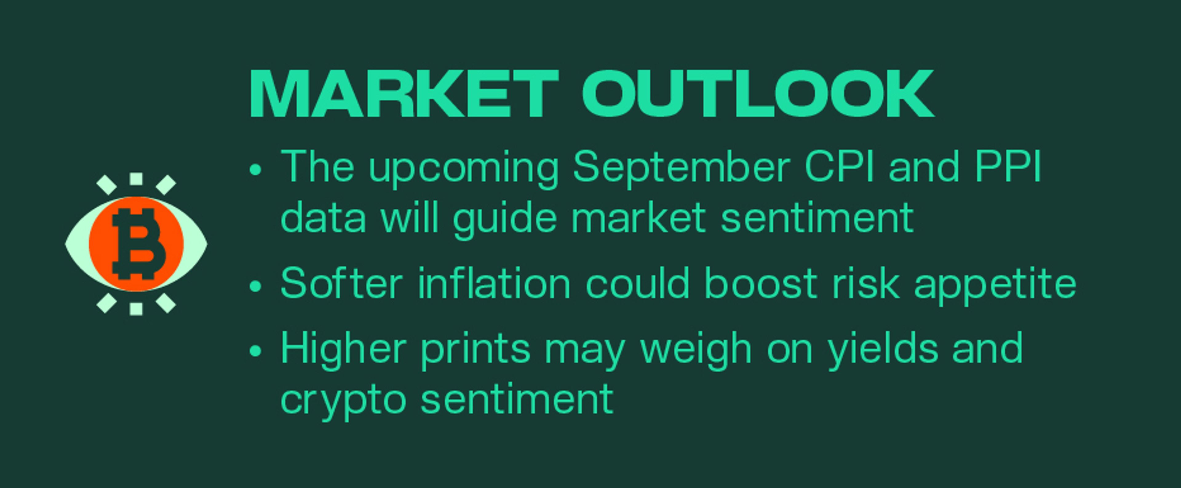 Kairon Labs Crypto Market Pulse - October 07, 2025