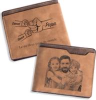 Portefeuille personnalisé